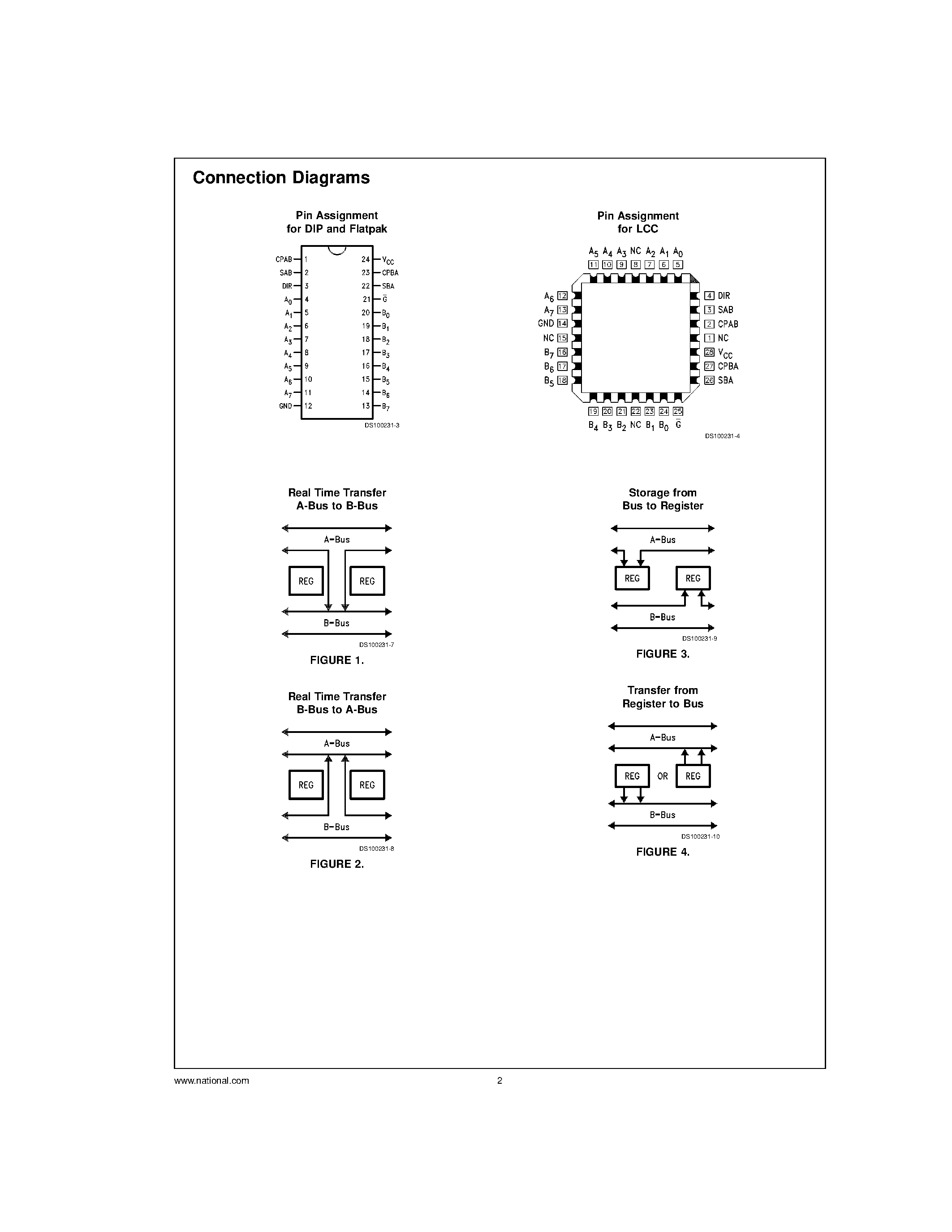 Даташит 54AC646 - Octal Transceiver/Register страница 2