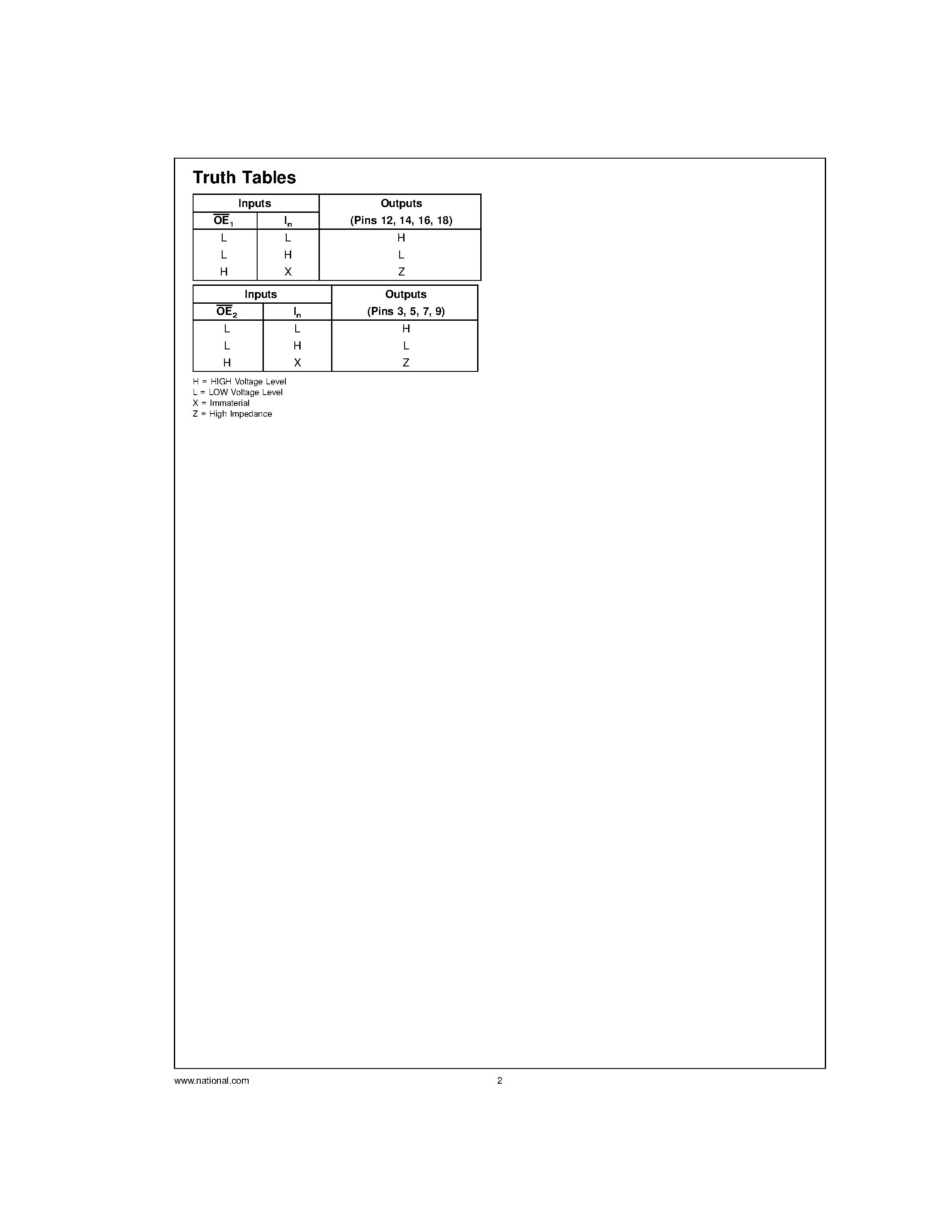 Datasheet 54ACQ240 - Quiet Series Octal Buffer/Line Driver page 2
