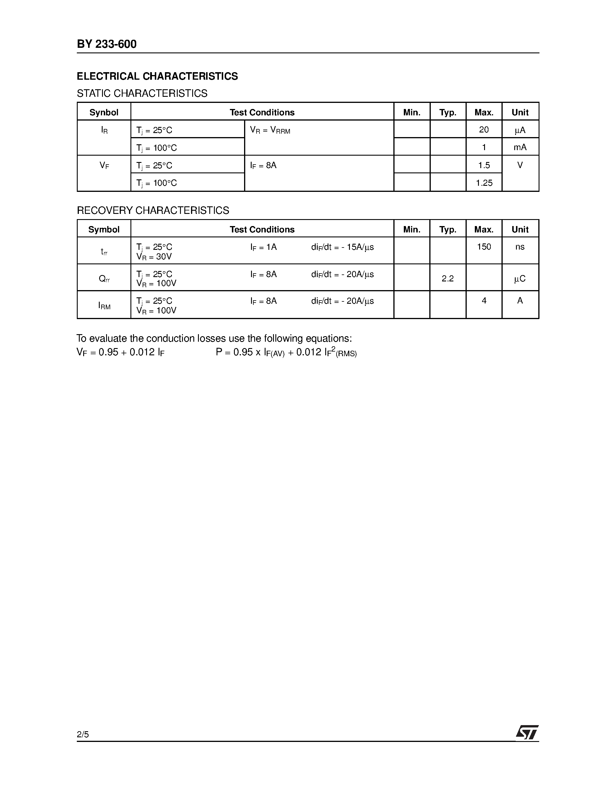 Datasheet BY223-600 page 2 Datasheet BY223-600 - FAST RECOVERY RECTIFIER DIODES page 2