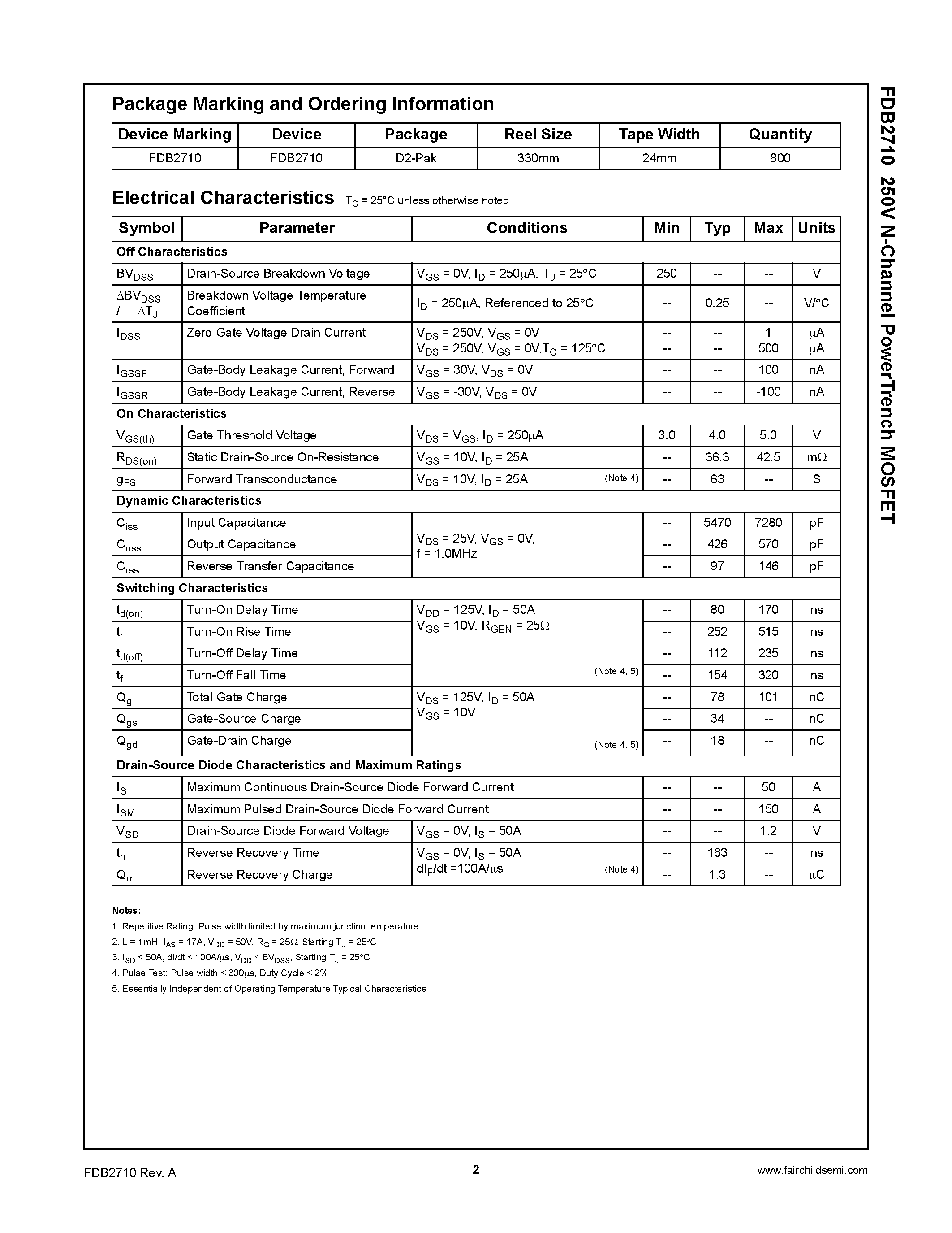 Datasheet FDB2710 - N-Channel PowerTrench MOSFET page 2