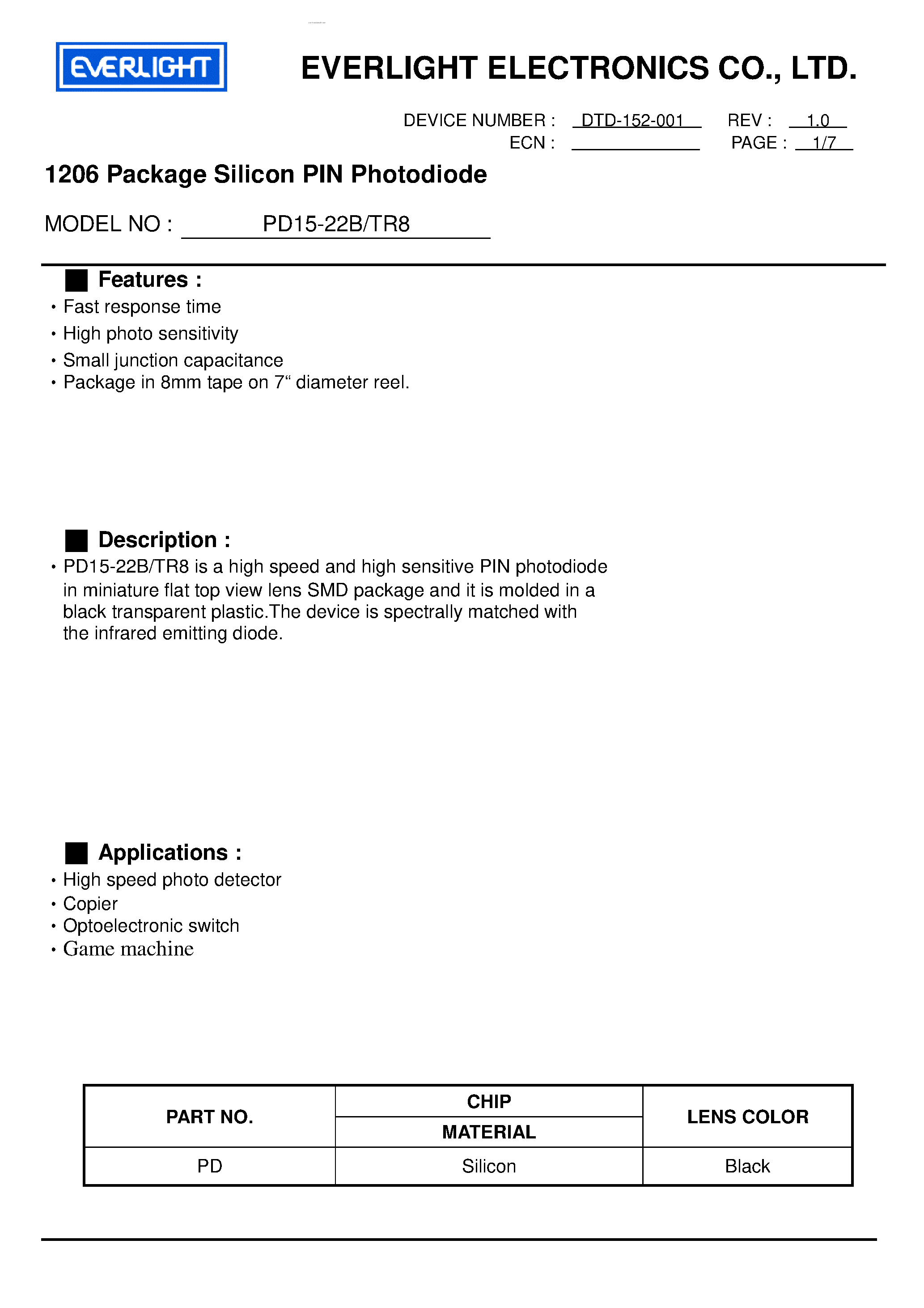 Datasheet PD15-22B - 1206 Package Silicon PIN Photodiode page 1