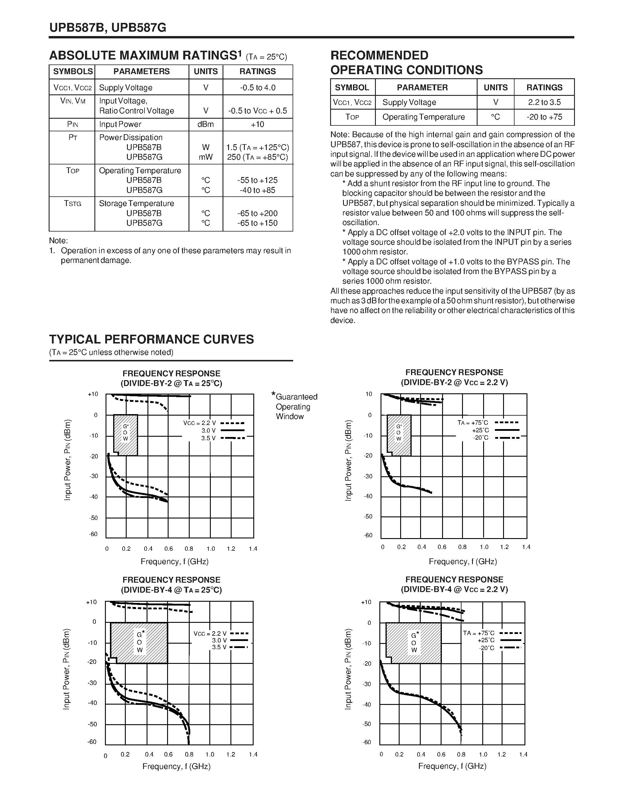 Datasheet UPB587B page 2 Datasheet UPB587B - 1.0 GHz DIVIDE- BY- 2/4/8 PRESCALER page 2