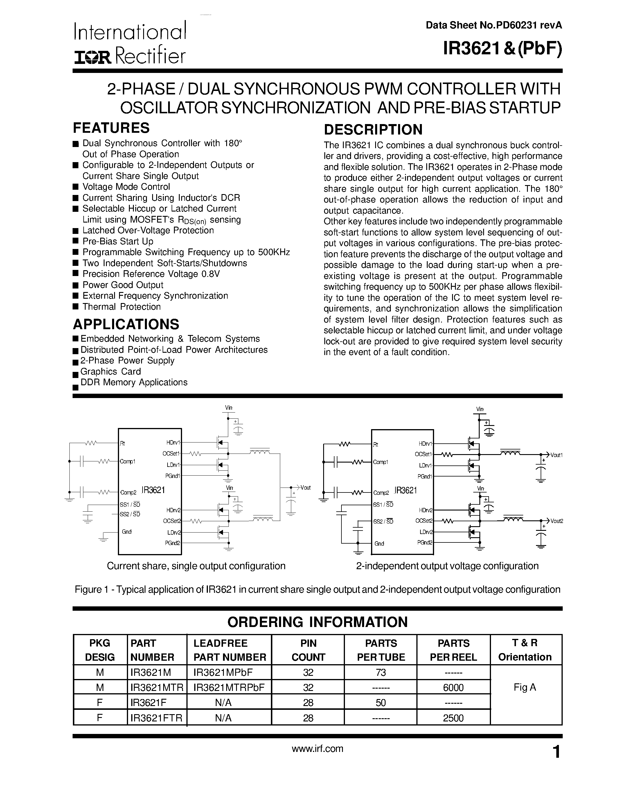 Datasheet IR3621PBF - 2-PHASE / DUAL SYNCHRONOUS PWM CONTROLLER page 1