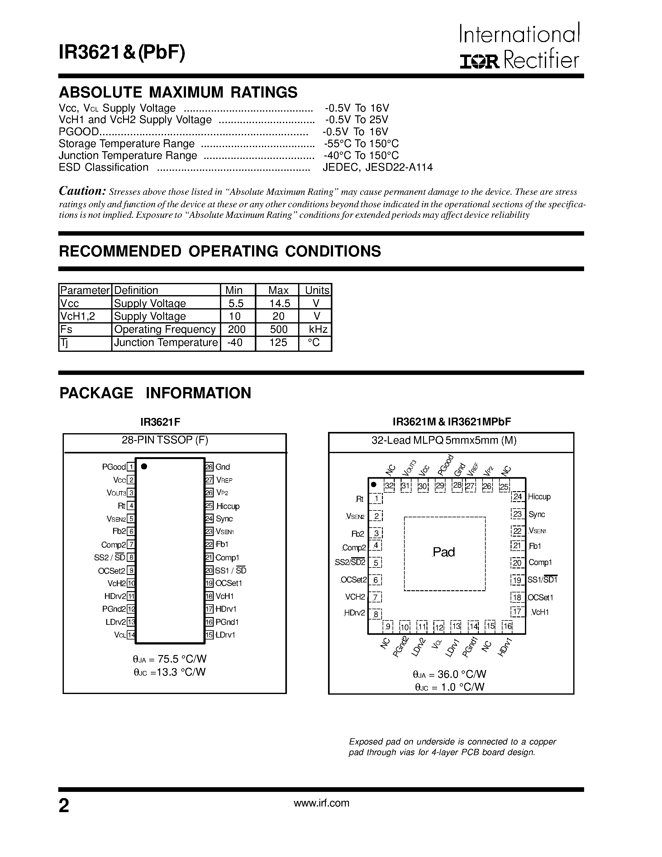 Datasheet IR3621PBF - 2-PHASE / DUAL SYNCHRONOUS PWM CONTROLLER page 2