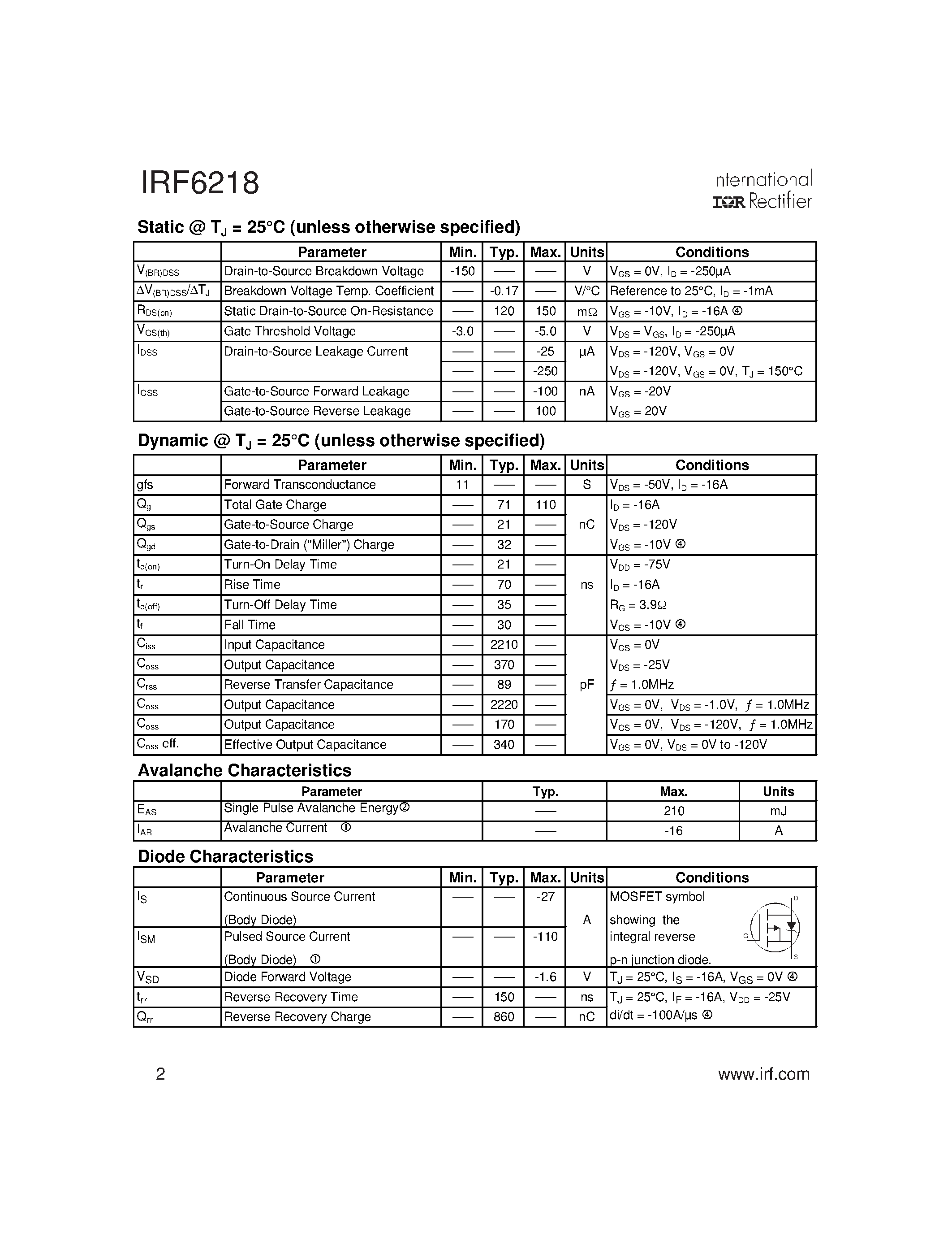 Datasheet IRF6218 - SMPS MOSFET page 2