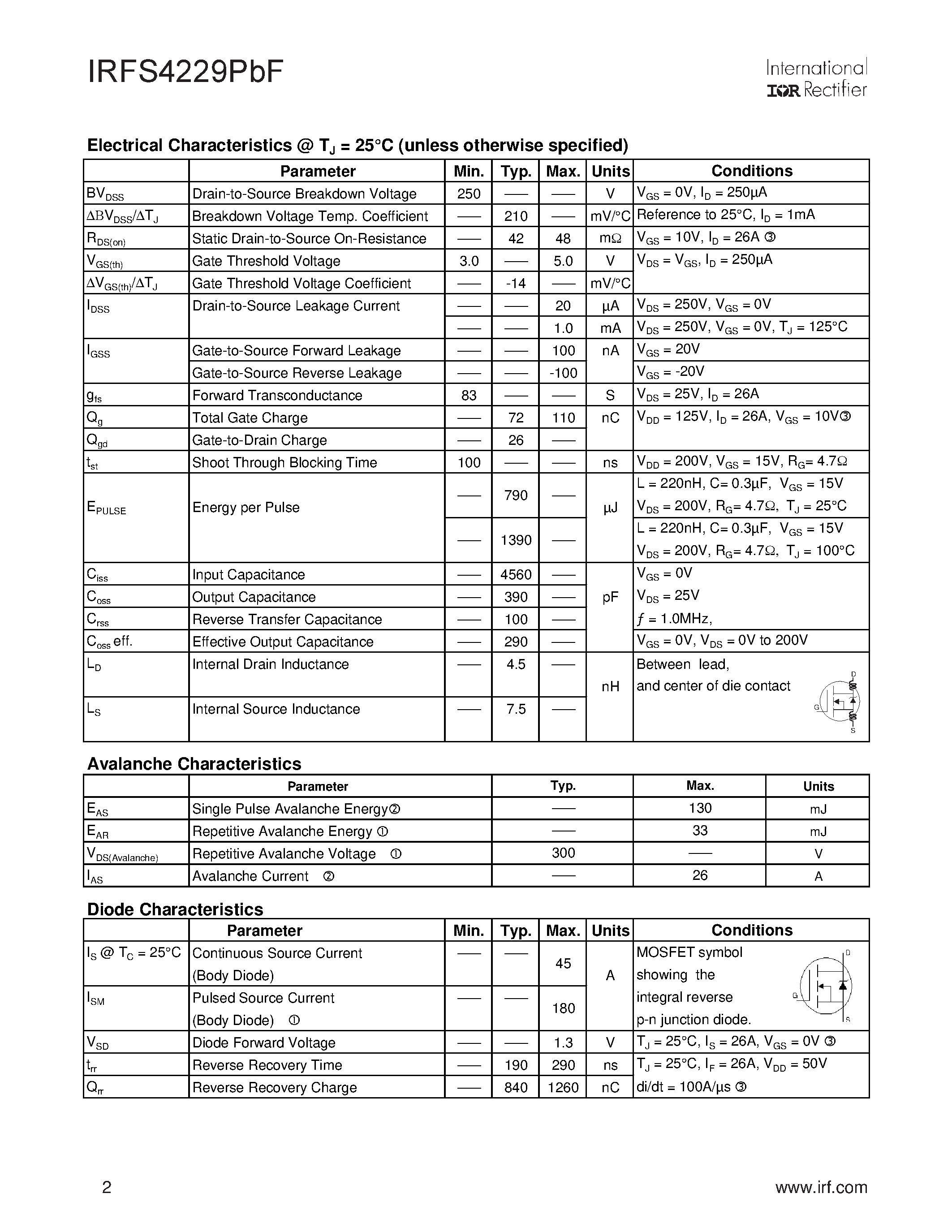 Datasheet IRFS4229PBF - PDP SWITCH page 2