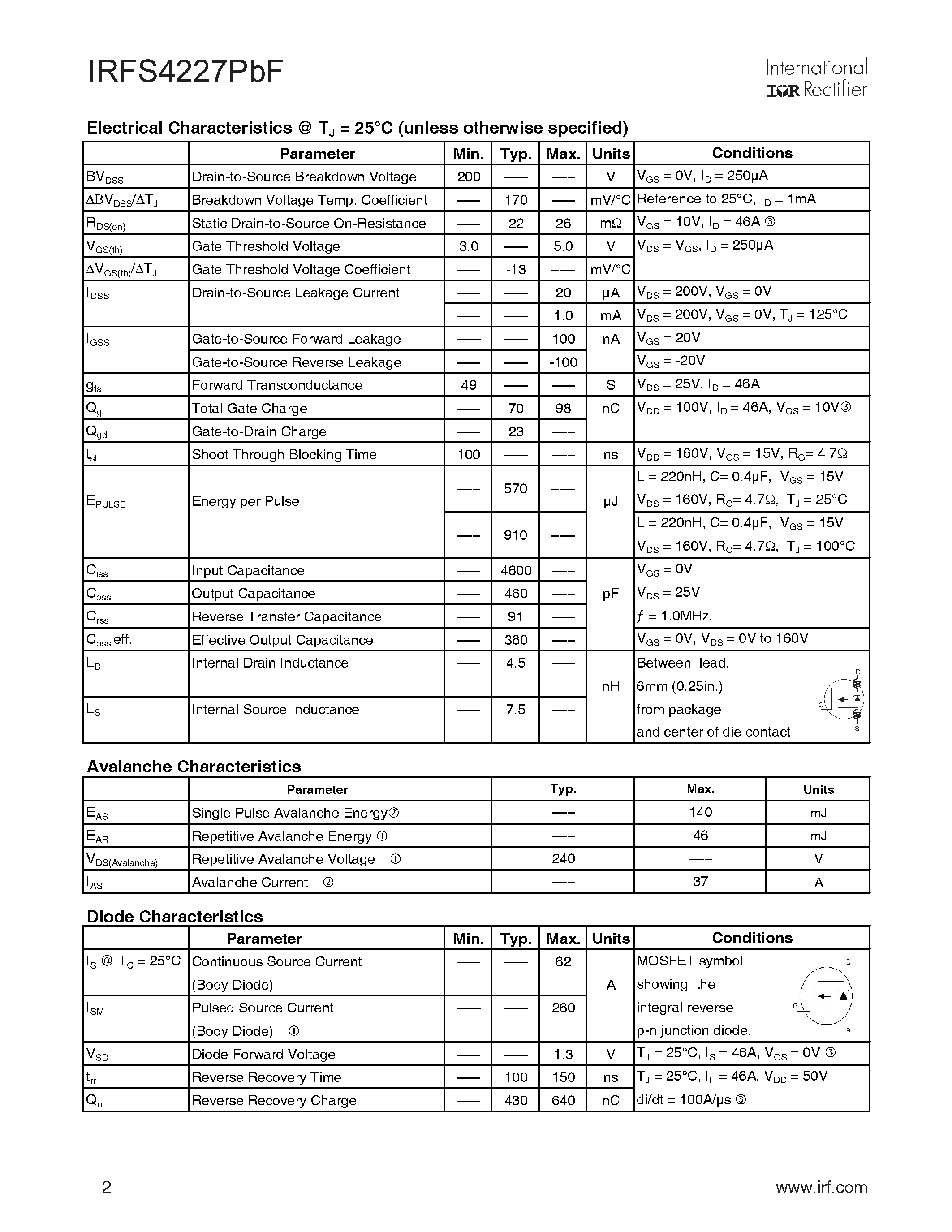 Datasheet IRFS4227PBF - PDP SWITCH page 2