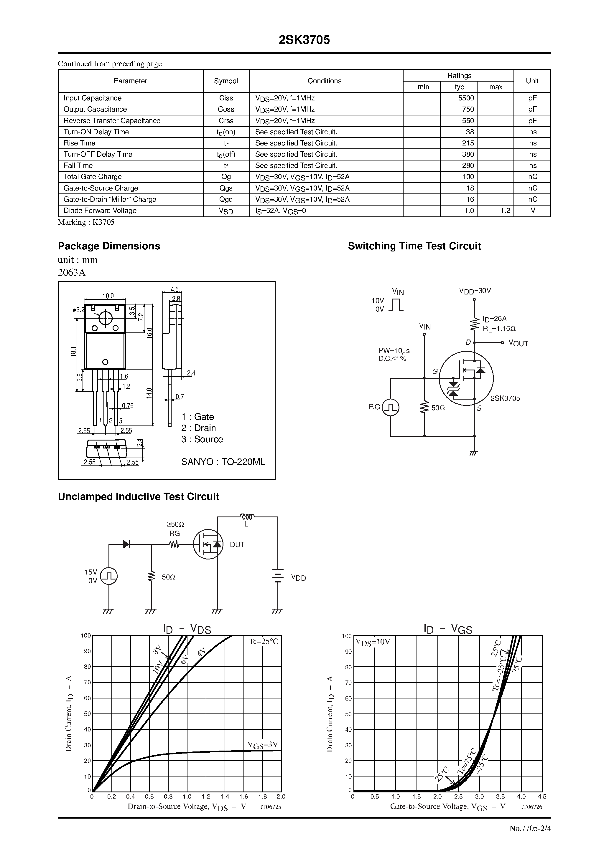 Datasheet 2SK3705 - General Purpose Switching Device Applications page 2
