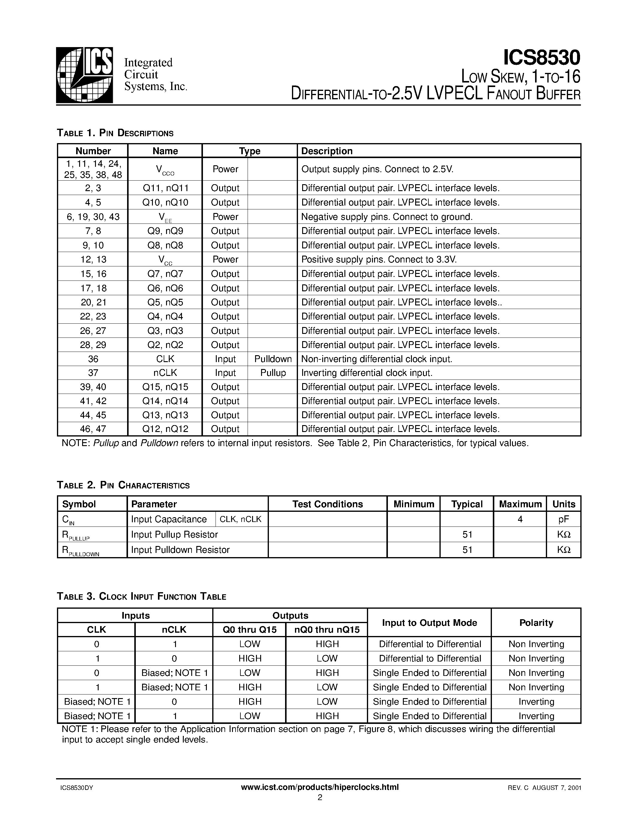 Datasheet ICS8530 - LVPECL FANOUT BUFFER page 2