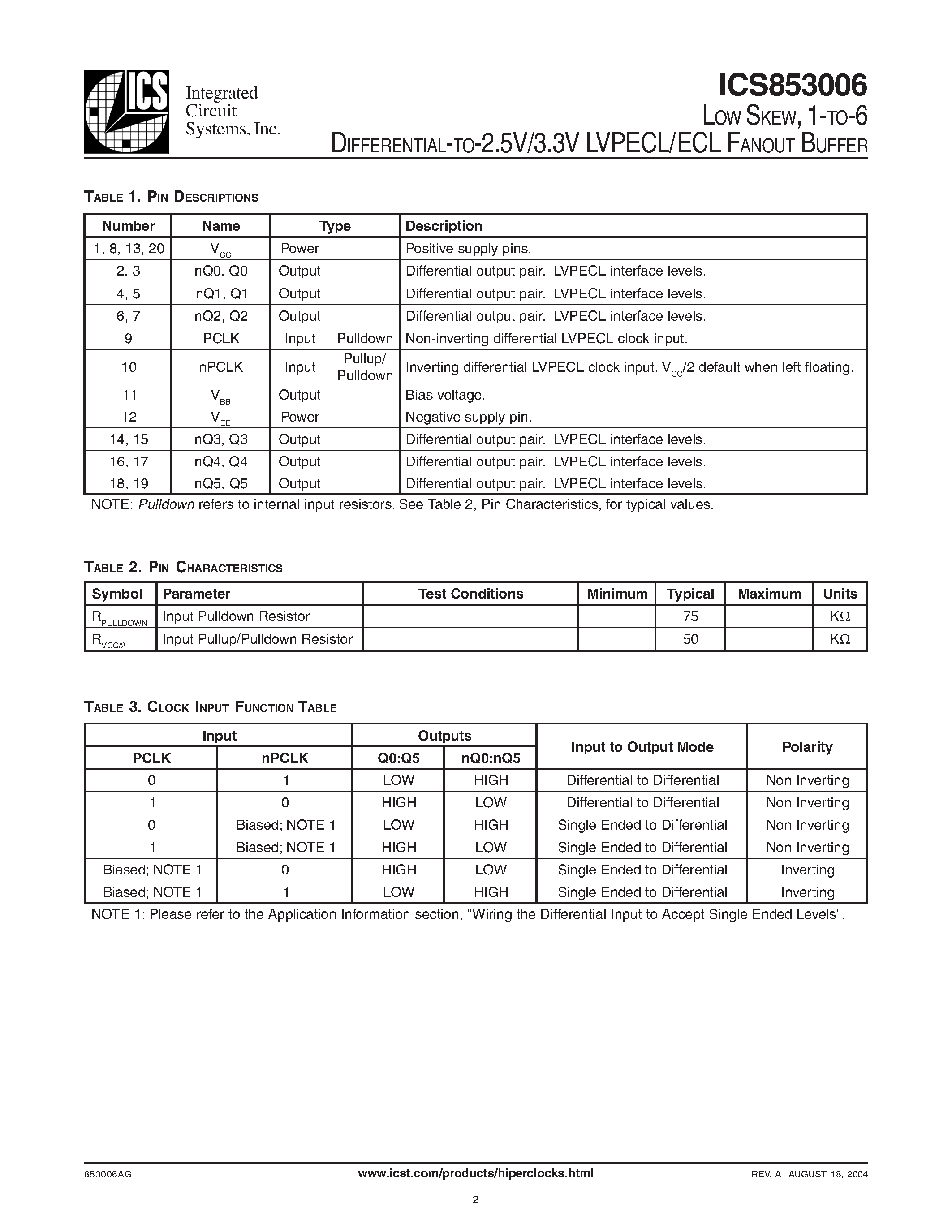 Datasheet ICS853006 - LVPECL/ECL FANOUT BUFFER page 2