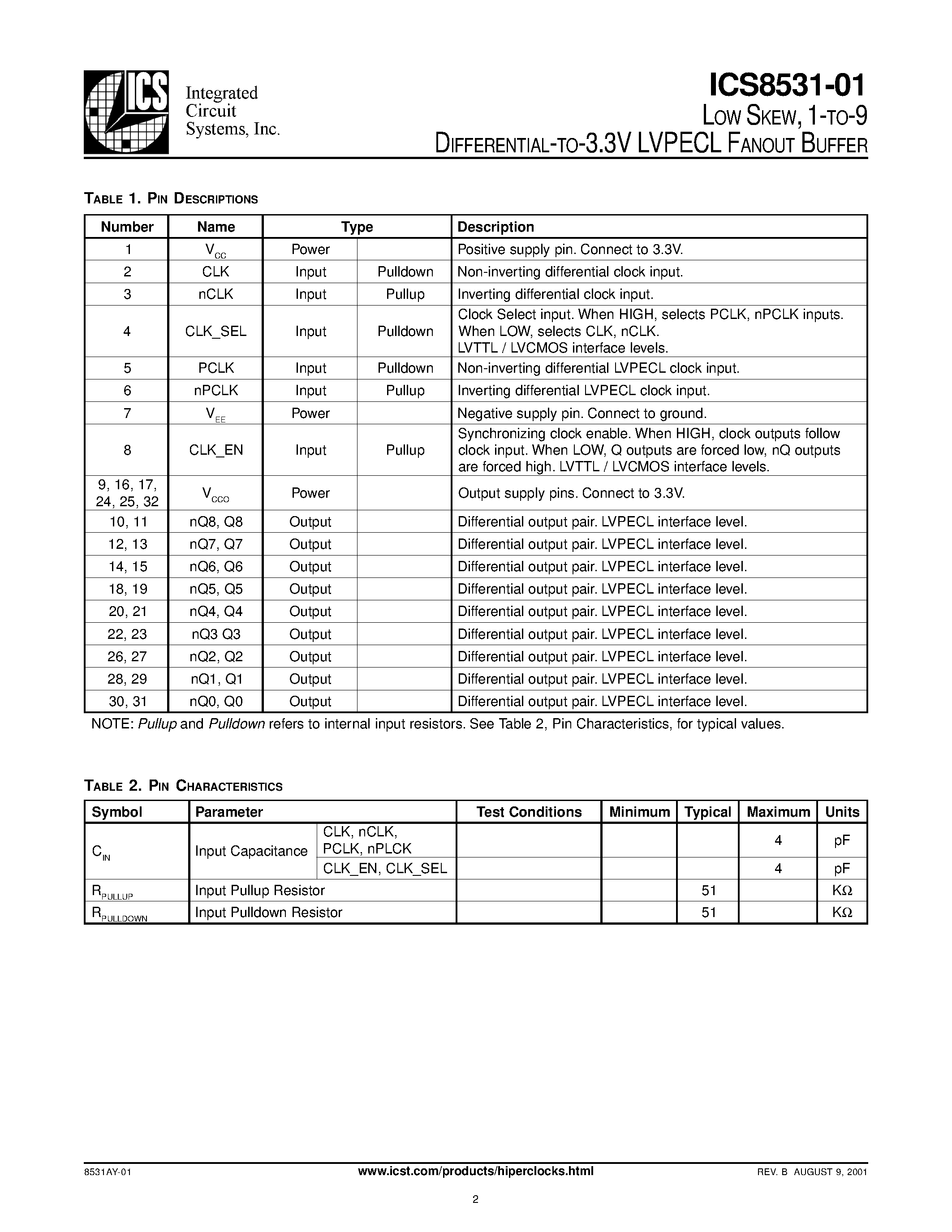 Datasheet ICS8531-01 - LVPECL FANOUT BUFFER page 2