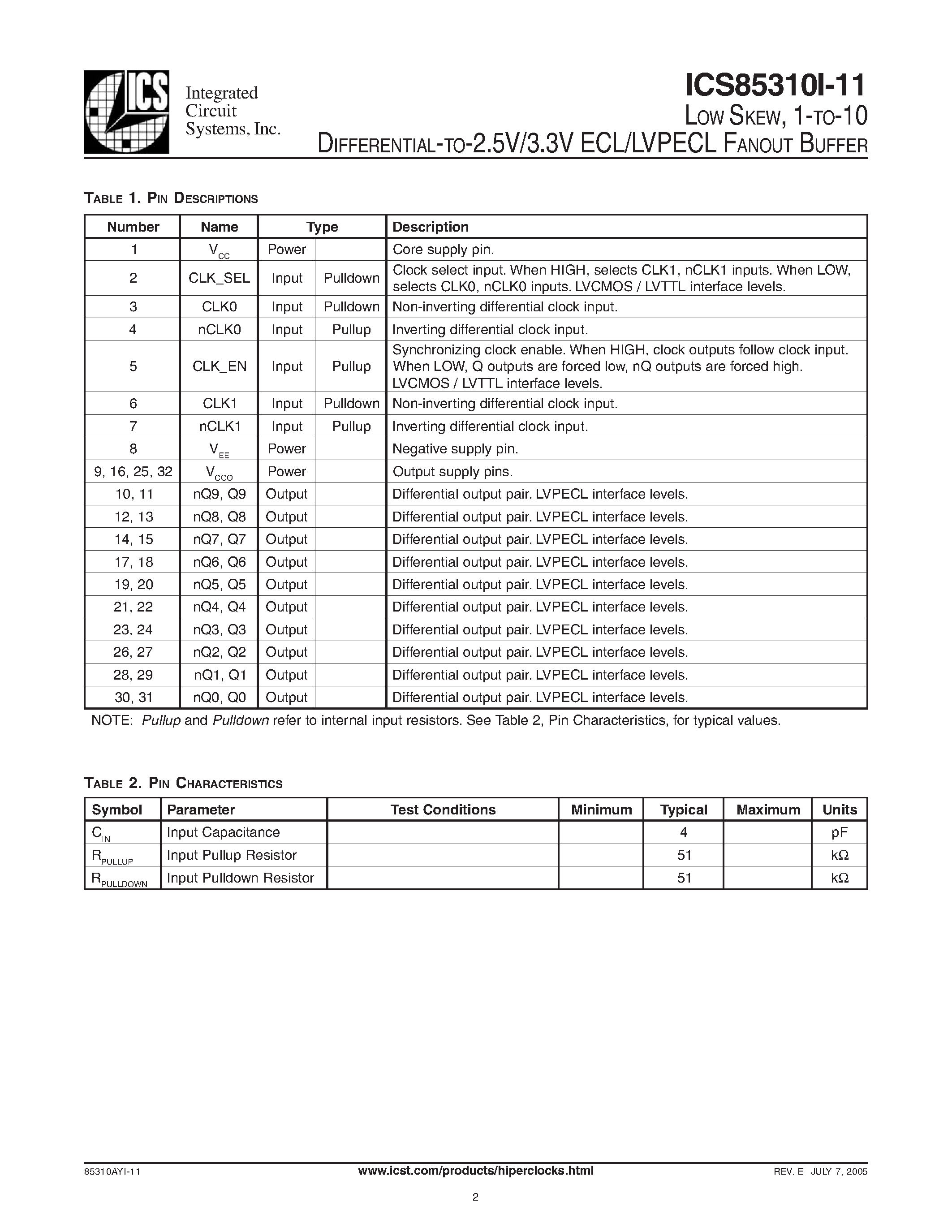 Datasheet ICS85310I-11 - ECL/LVPECL FANOUT BUFFER page 2