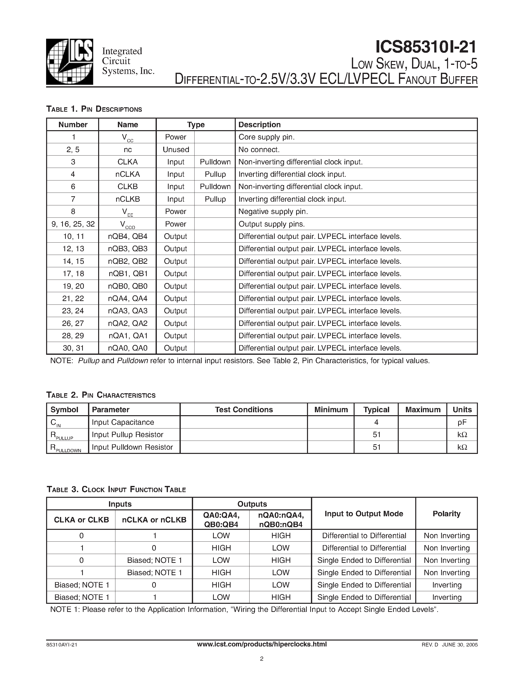 Datasheet ICS85310I-21 - ECL/LVPECL FANOUT BUFFER page 2