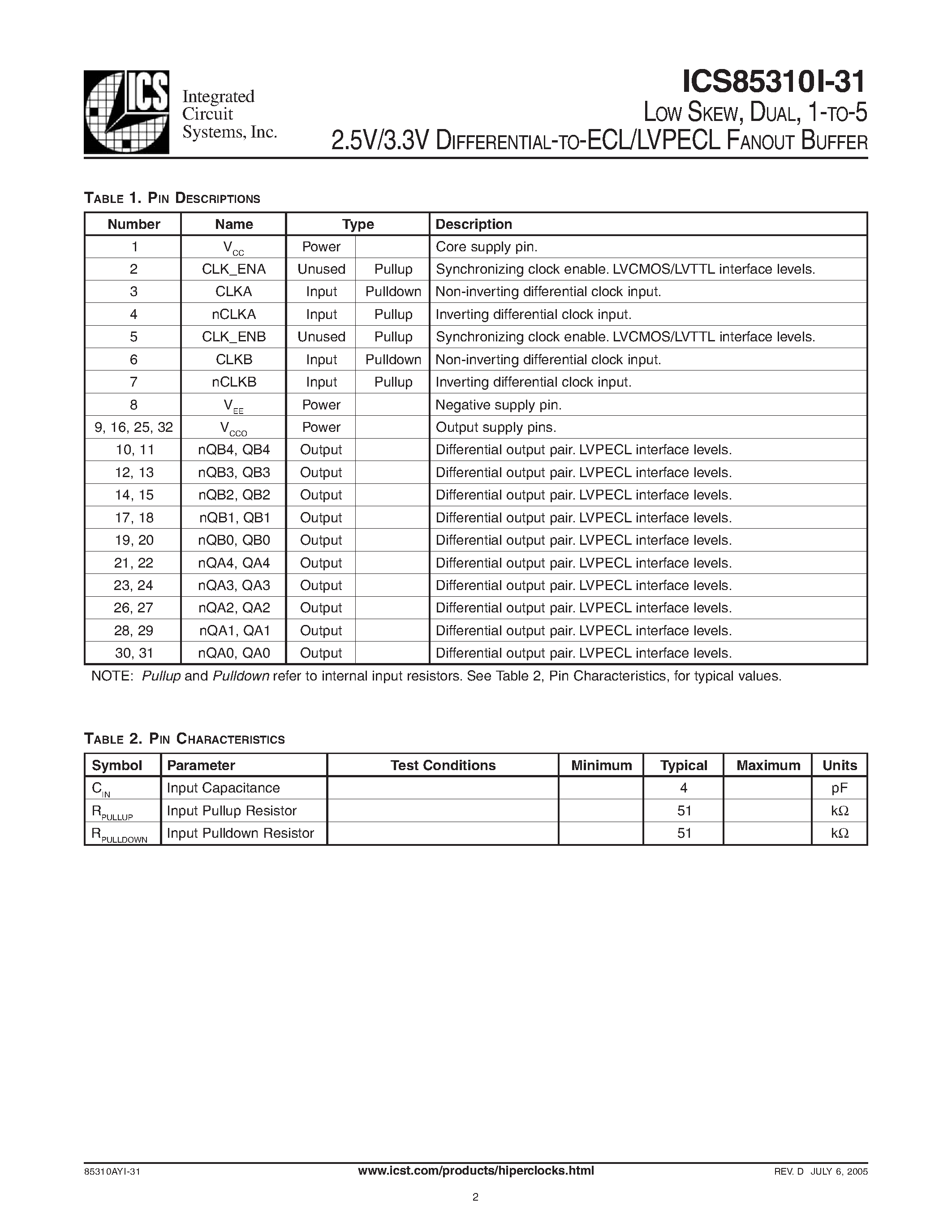 Даташит ICS85310I-31 - DIFFERENTIAL-TO-ECL/LVPECL FANOUT BUFFER страница 2