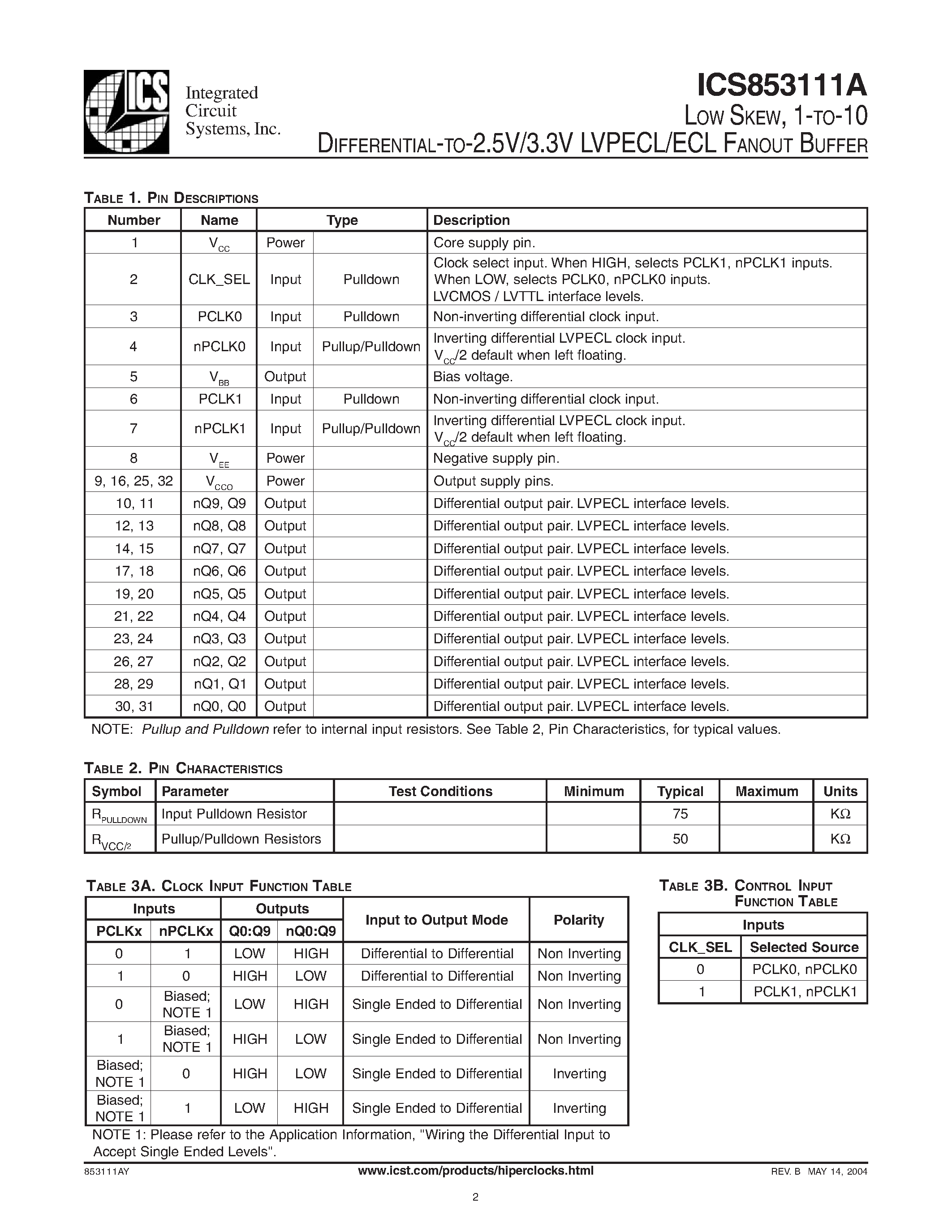 Datasheet ICS853111A page 2 Datasheet ICS853111A - LVPECL/ECL FANOUT BUFFER page 2
