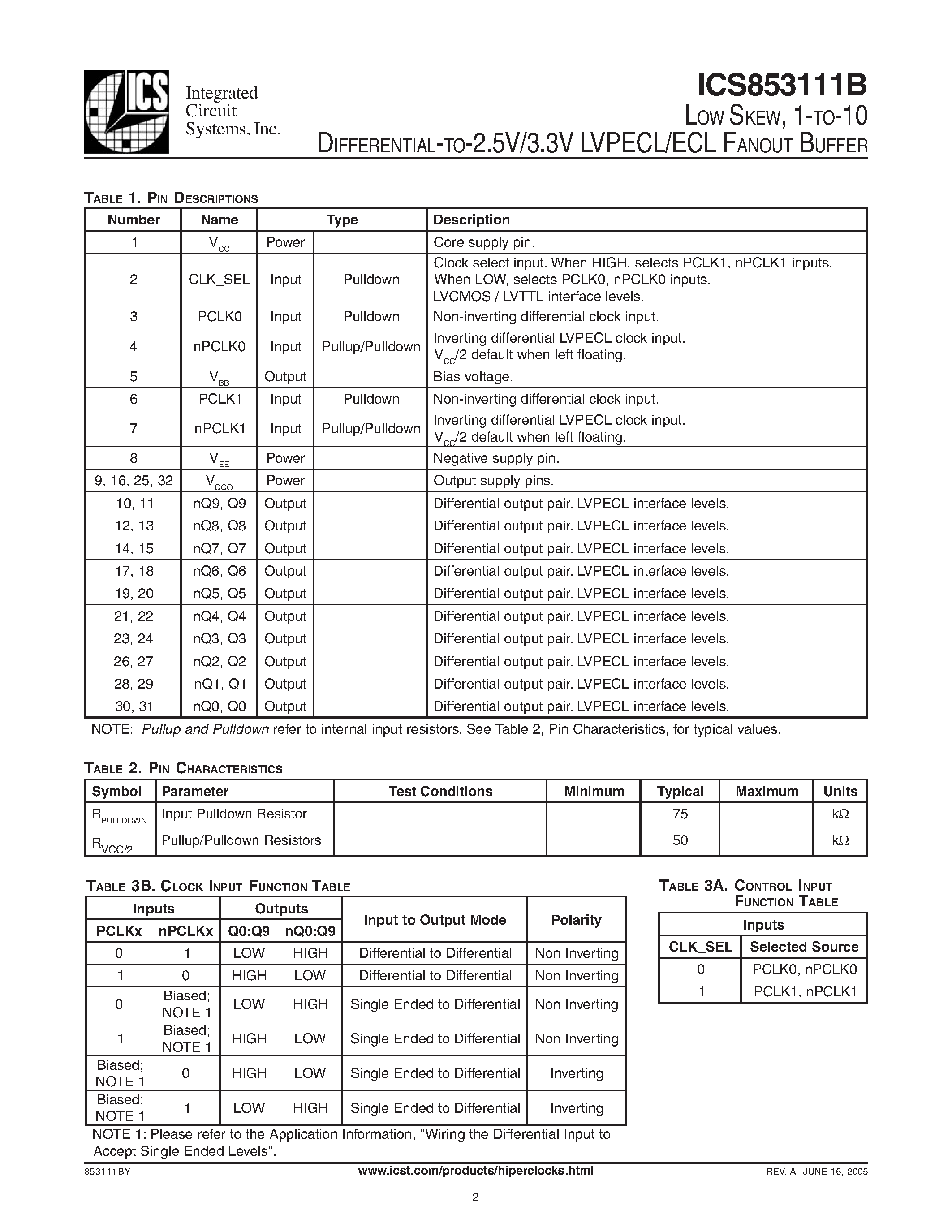 Datasheet ICS853111B - LVPECL/ECL FANOUT BUFFER page 2