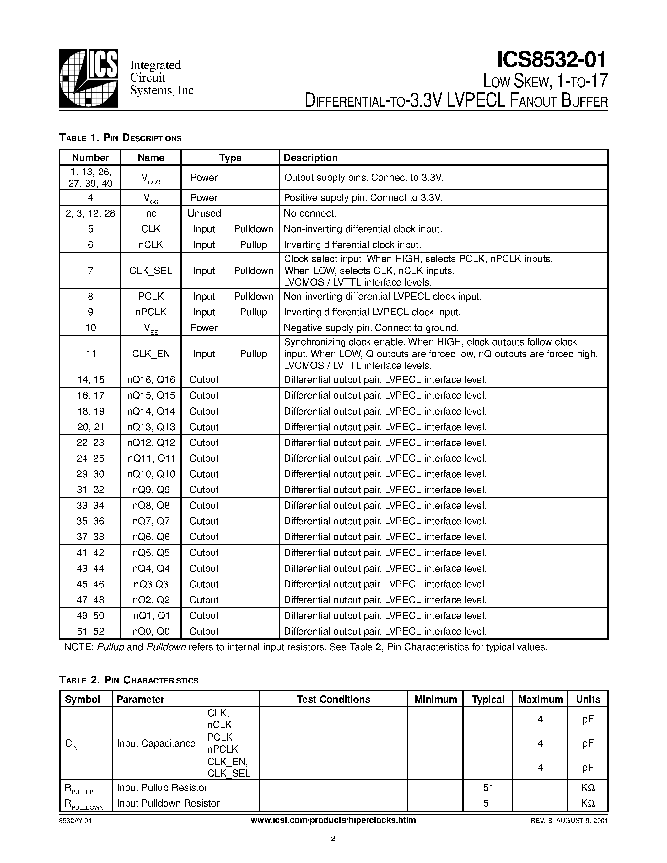 Datasheet ICS8532-01 - LVPECL FANOUT BUFFER page 2