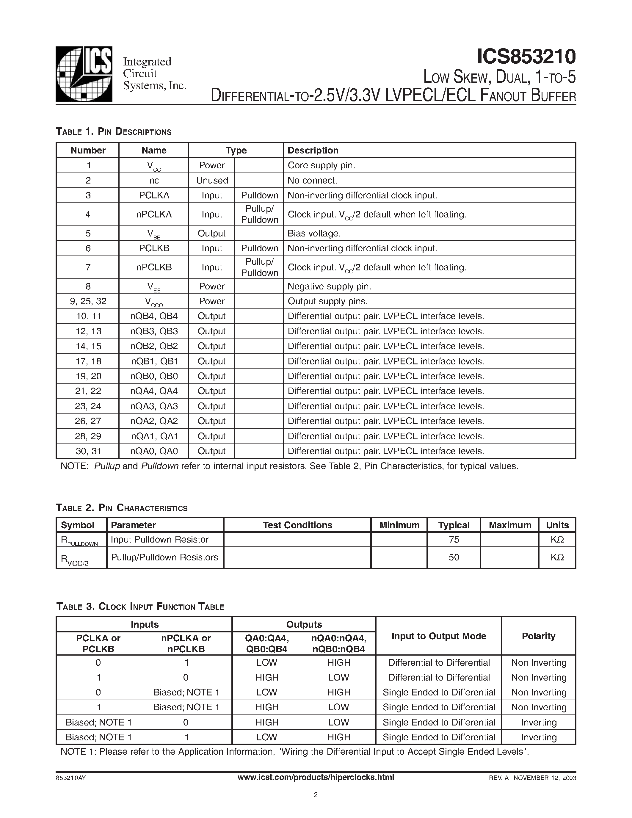 Datasheet ICS853210 - LVPECL/ECL FANOUT BUFFER page 2