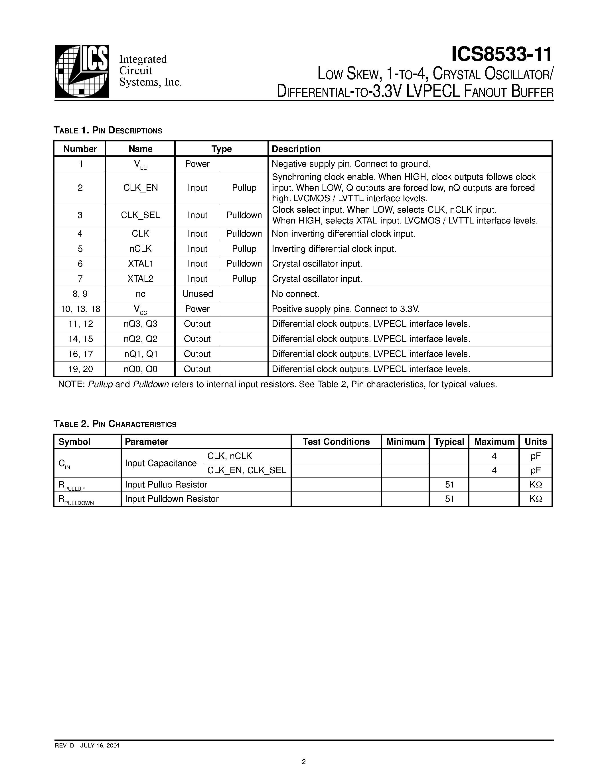 Datasheet ICS8533-11 - LVPECL FANOUT BUFFER page 2