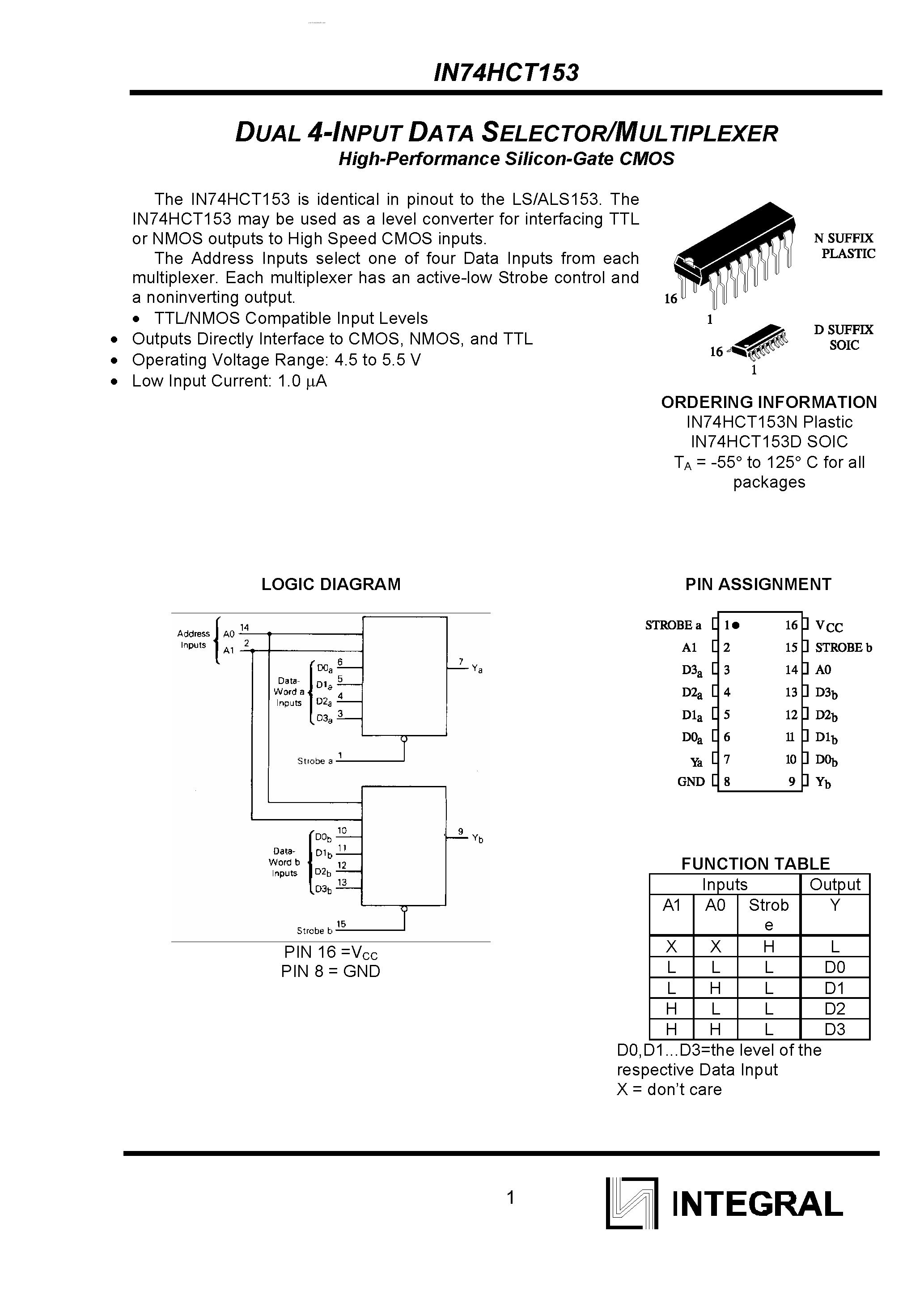 Даташит на микросхему IN74HCT153 страница 1 Даташит IN74HCT153 - DUAL 4-INPUT DATA SELECTOR/MULTIPLEXER страница 1