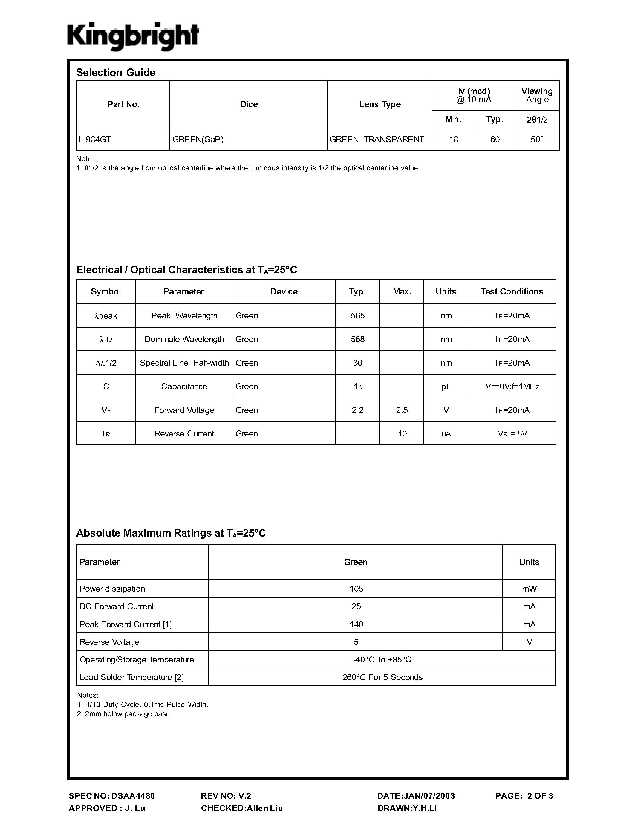 Даташит L-934GT - SOLID STATE LAMP страница 2