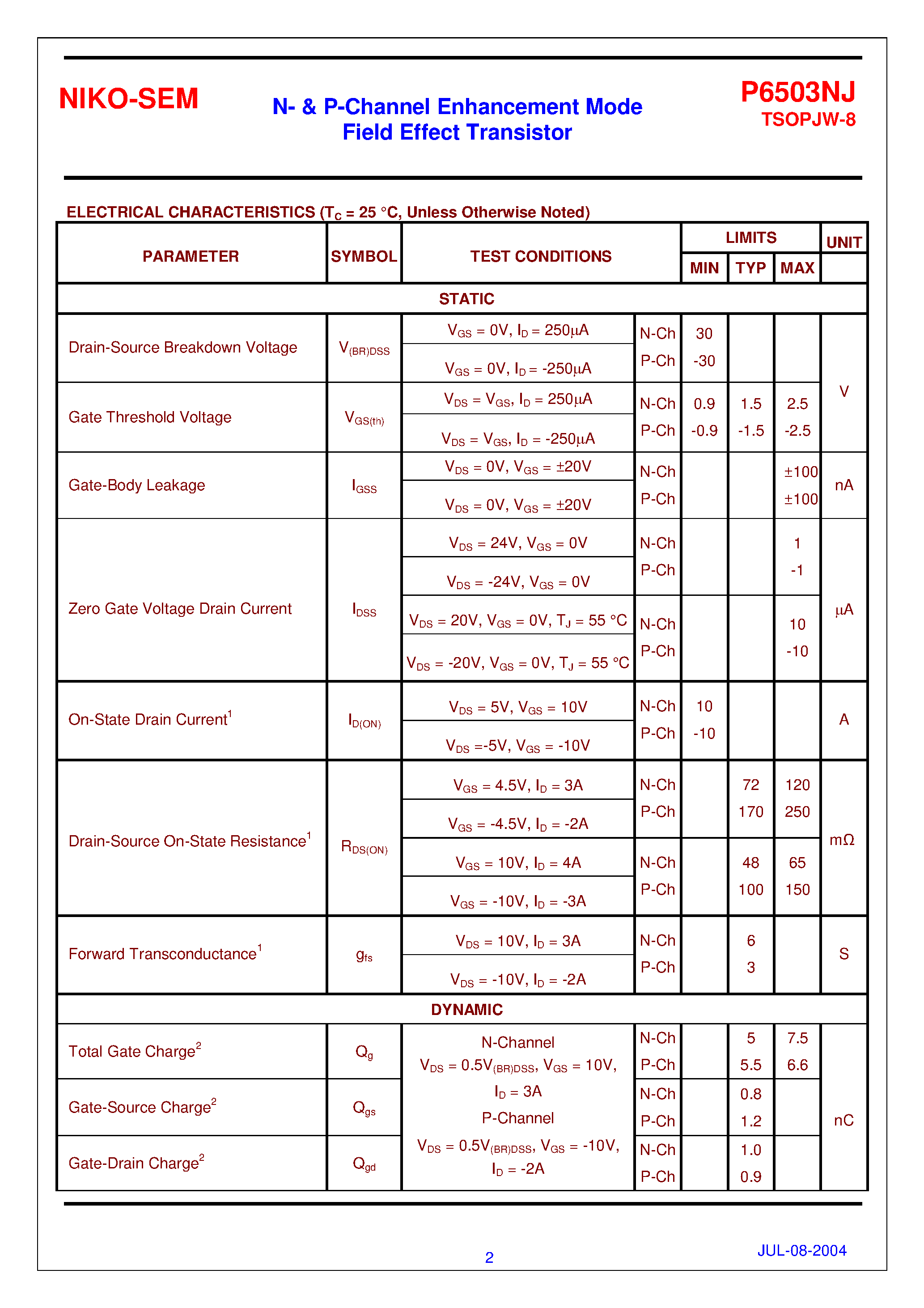 Datasheet P6503NJ - N&P-Channel Enhancement Mode Field Effect Transistor page 2