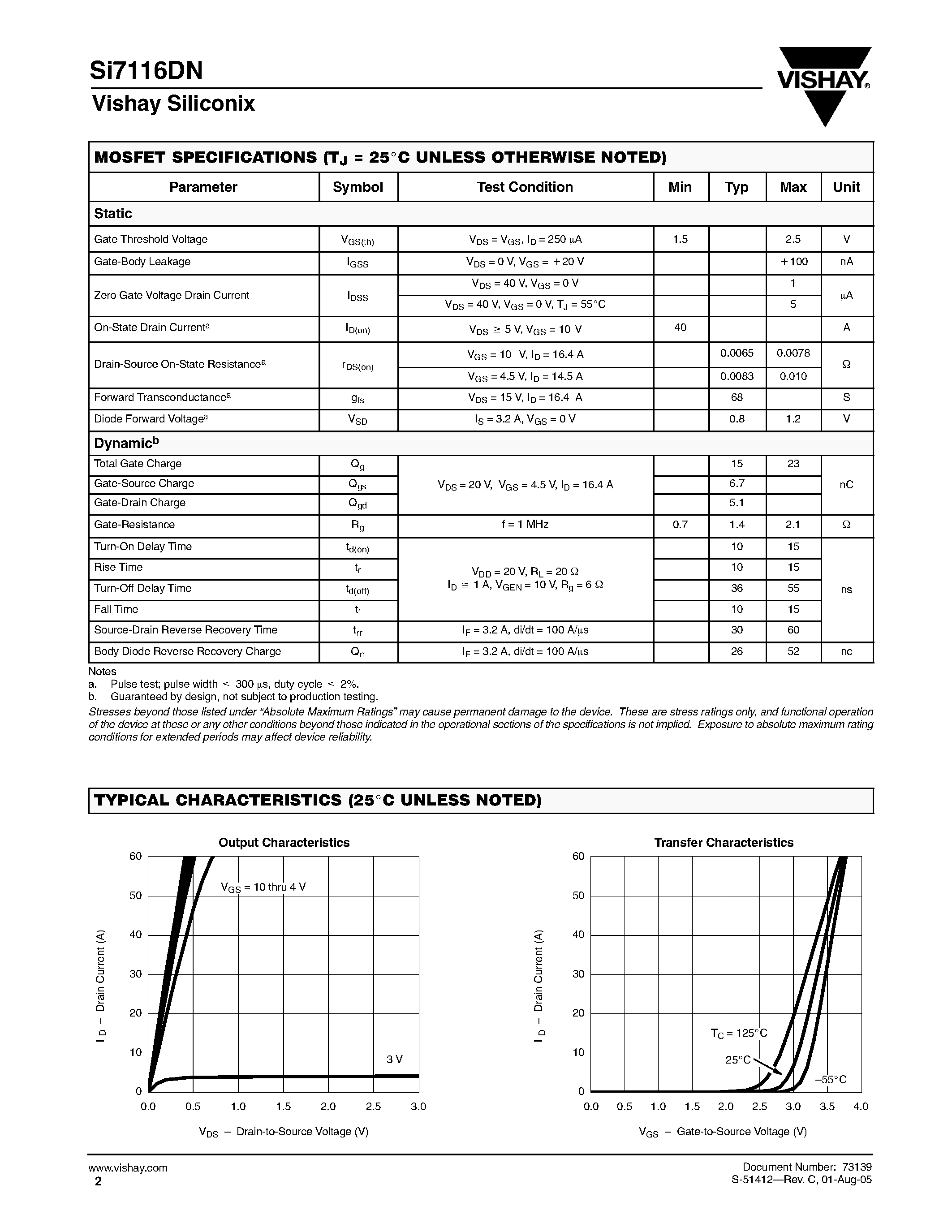 Даташит SI7116DN - N-Channel 40-V (D-S) Fast Switching MOSFET страница 2