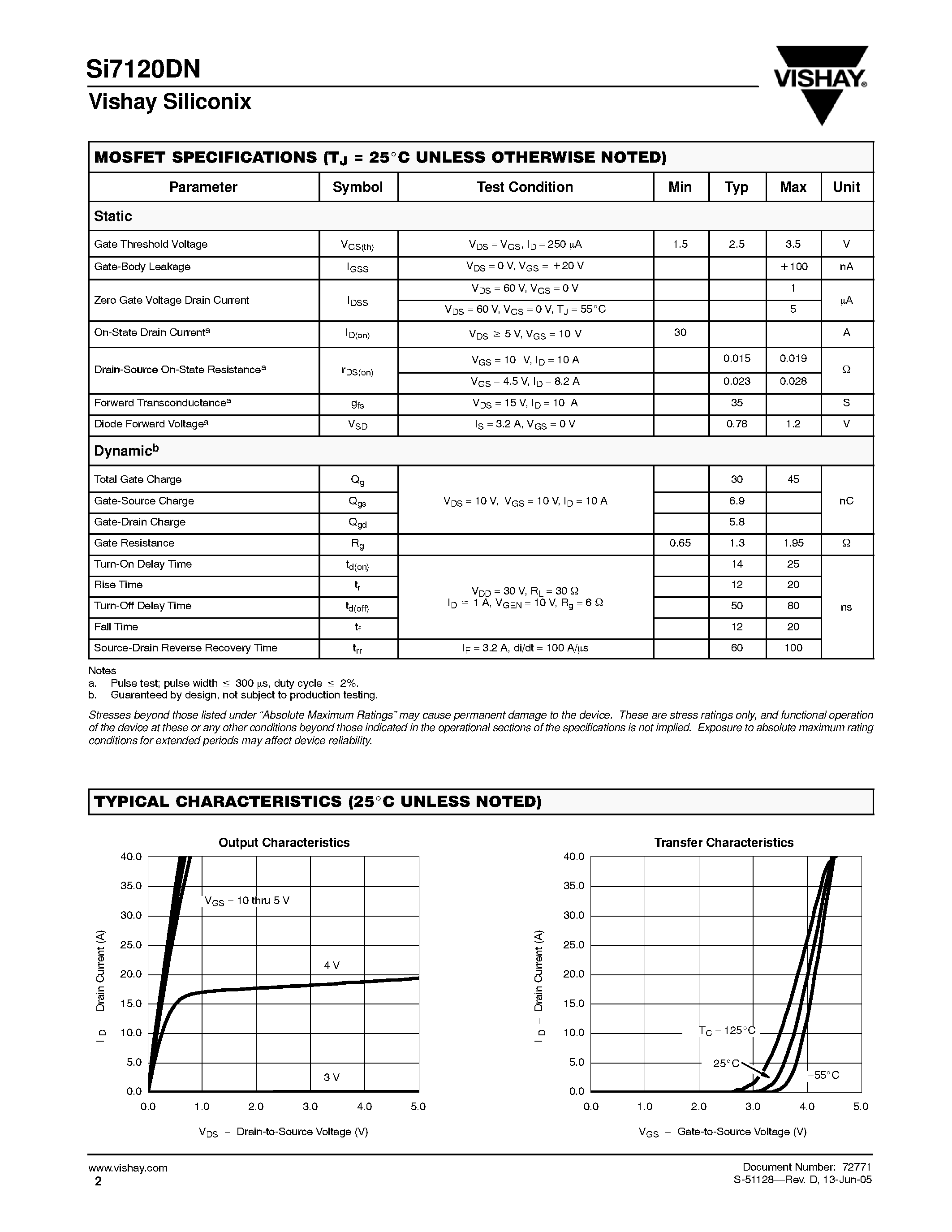 Даташит SI7120DN - N-Channel 60-V (D-S) MOSFET страница 2