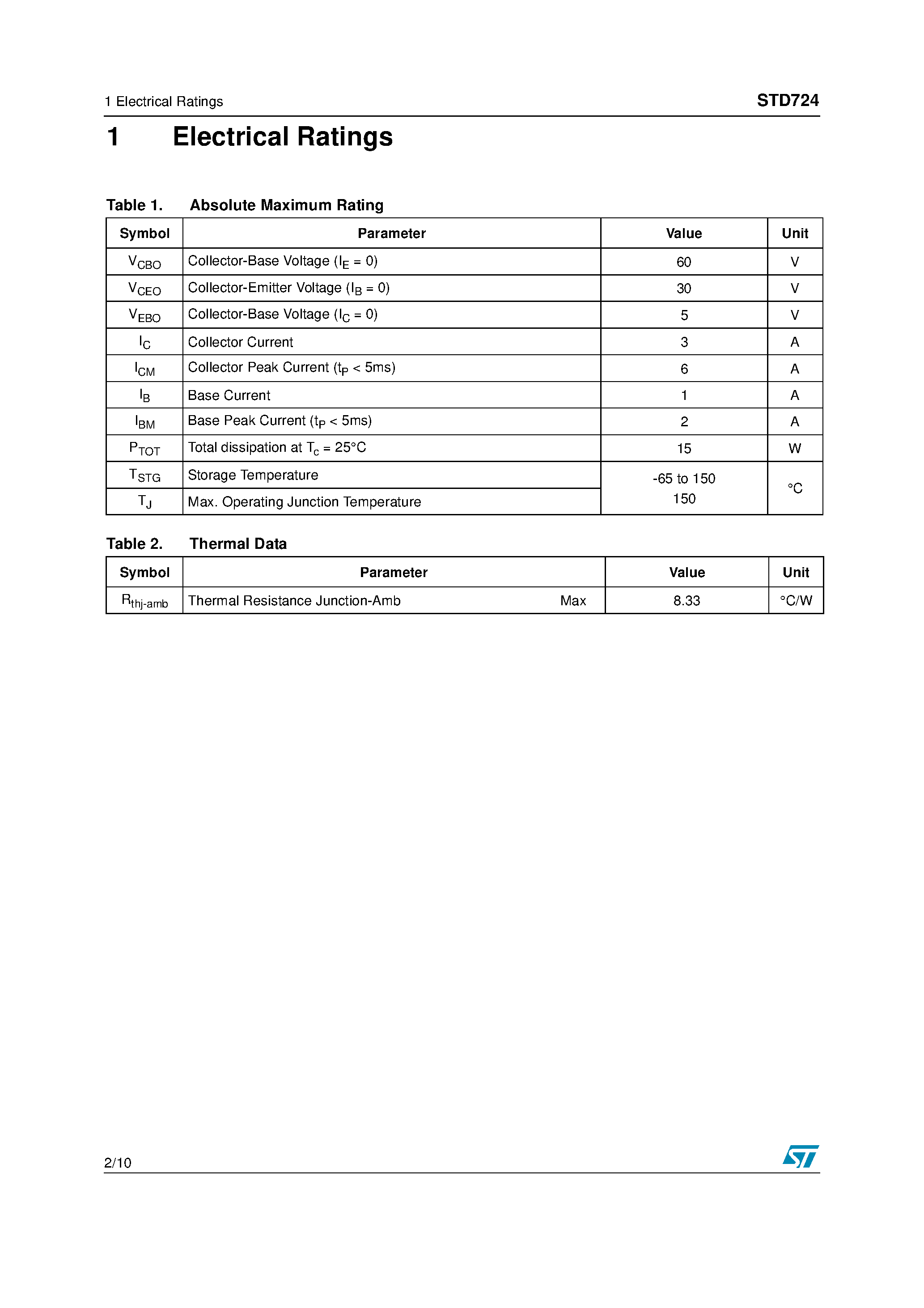 Datasheet STD724 page 2 Datasheet STD724 - NPN MEDIUM POWER TRANSISTORS page 2