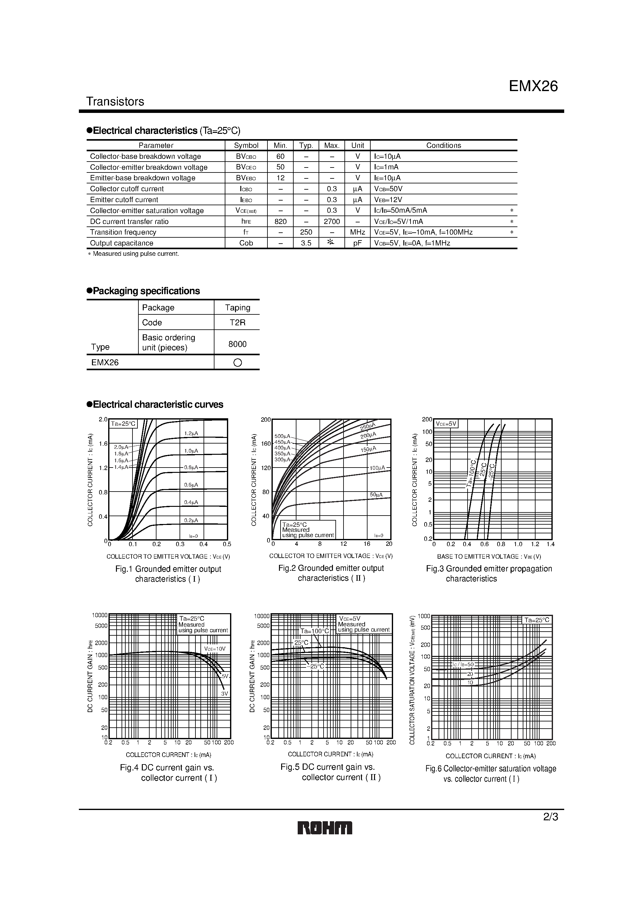 Даташит EMX26 - General purpose transistors страница 2