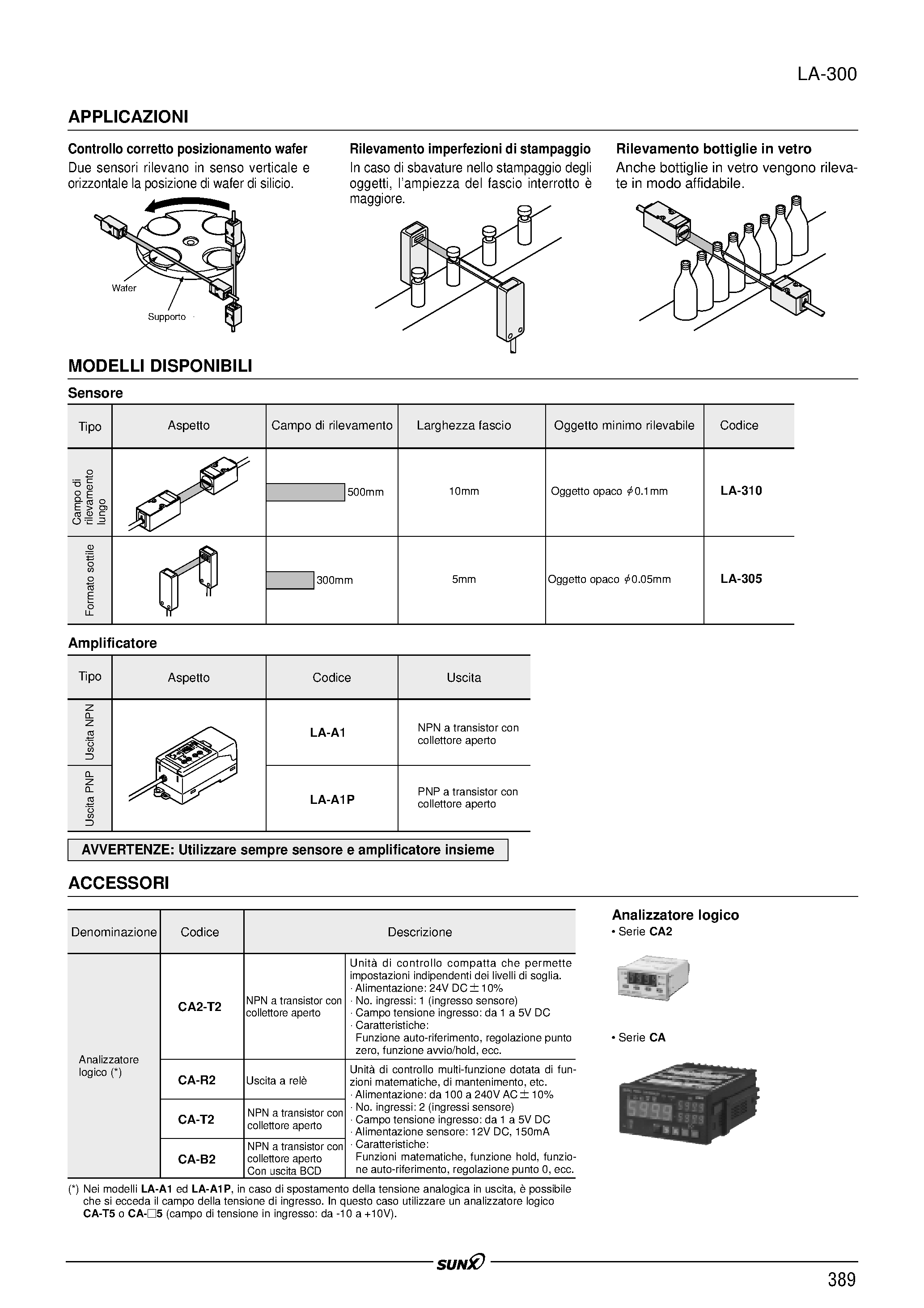 Datasheet LA-300 - SENSORE A BARRIERA ANALOGICA LED page 2