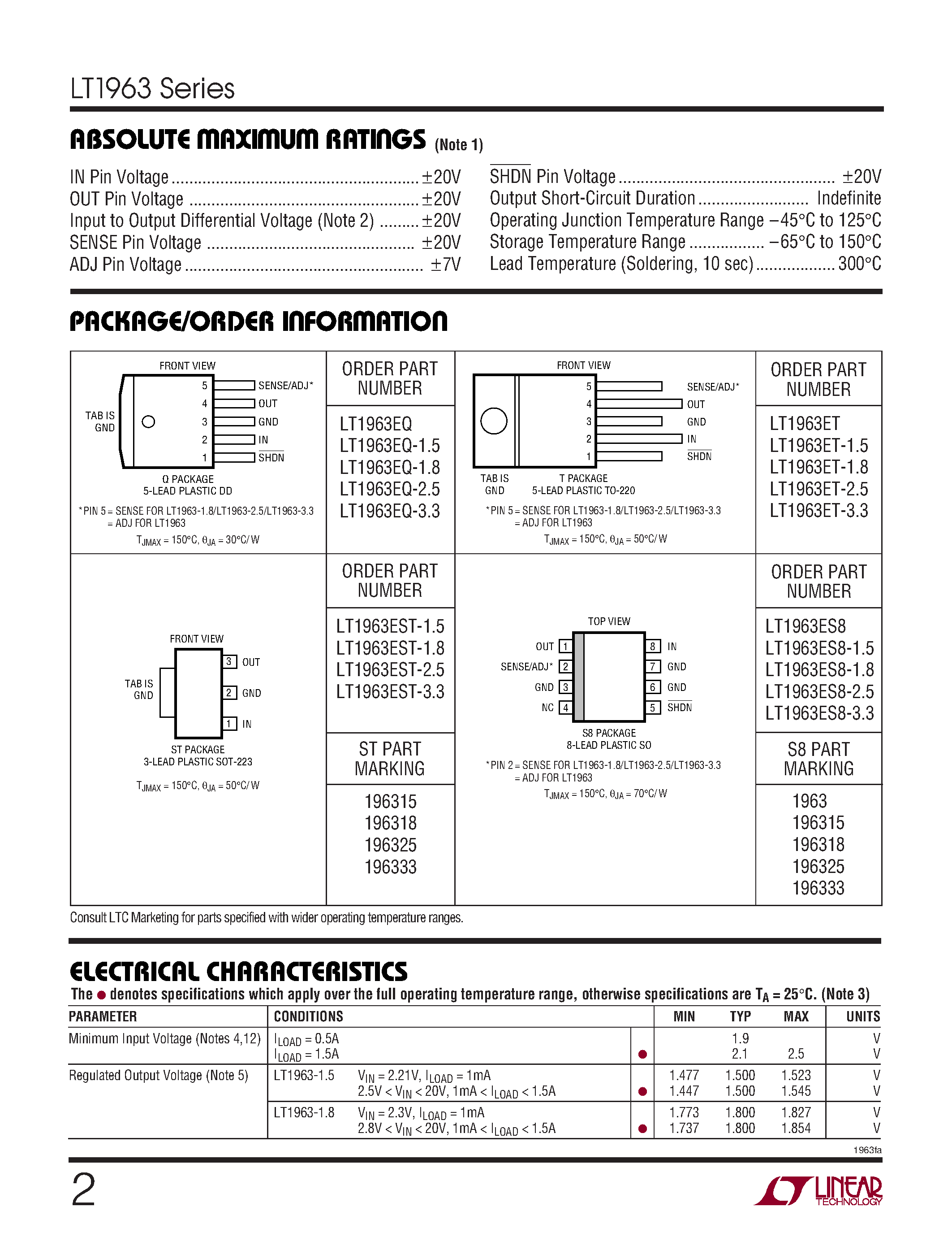 Даташит на микросхему LT1963 страница 2 Даташит LT1963 - 1.5A/ Low Noise/ Fast Transient Response LDO Regulators страница 2