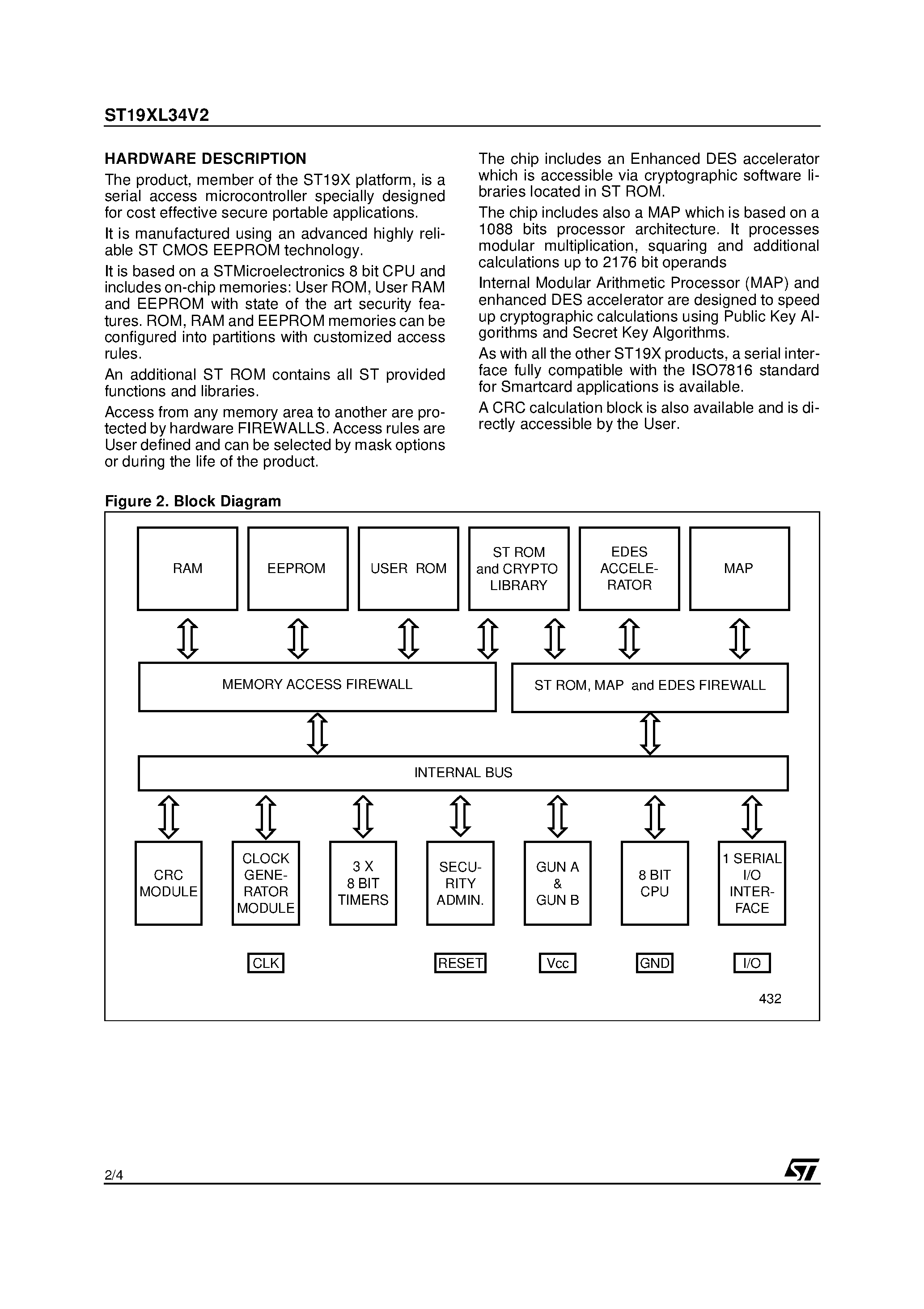Даташит ST19XL34V2 - Smartcard MCU страница 2