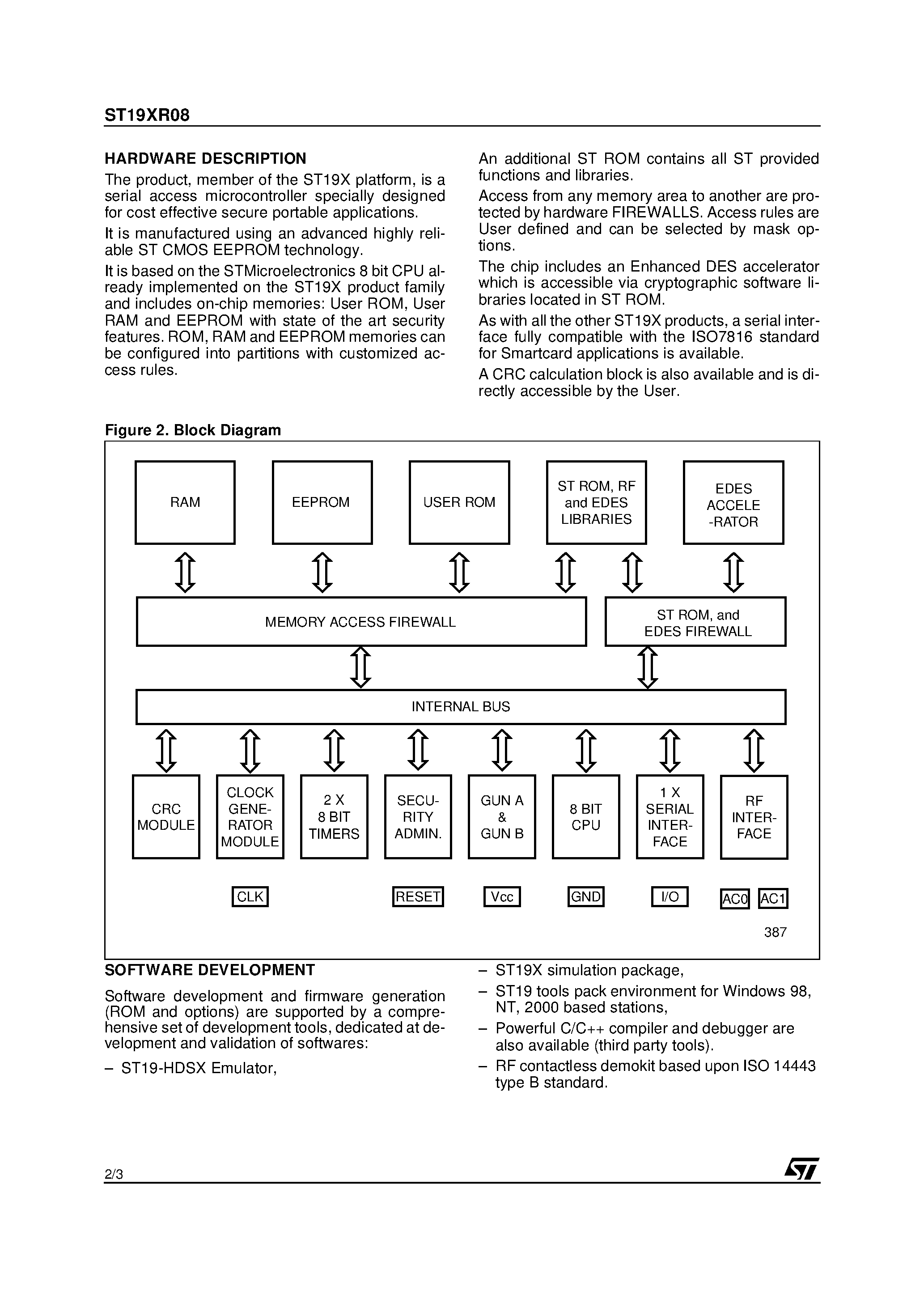 Datasheet ST19XR08 page 2 Datasheet ST19XR08 - Dual Contactless Smartcard MCU page 2
