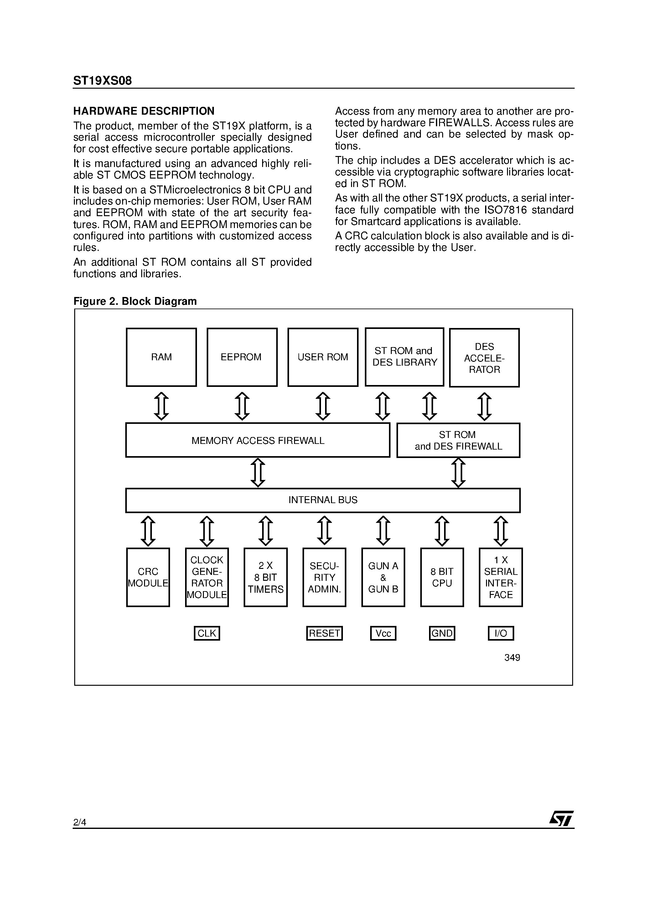 Datasheet ST19XS08 - Smartcard MCU page 2