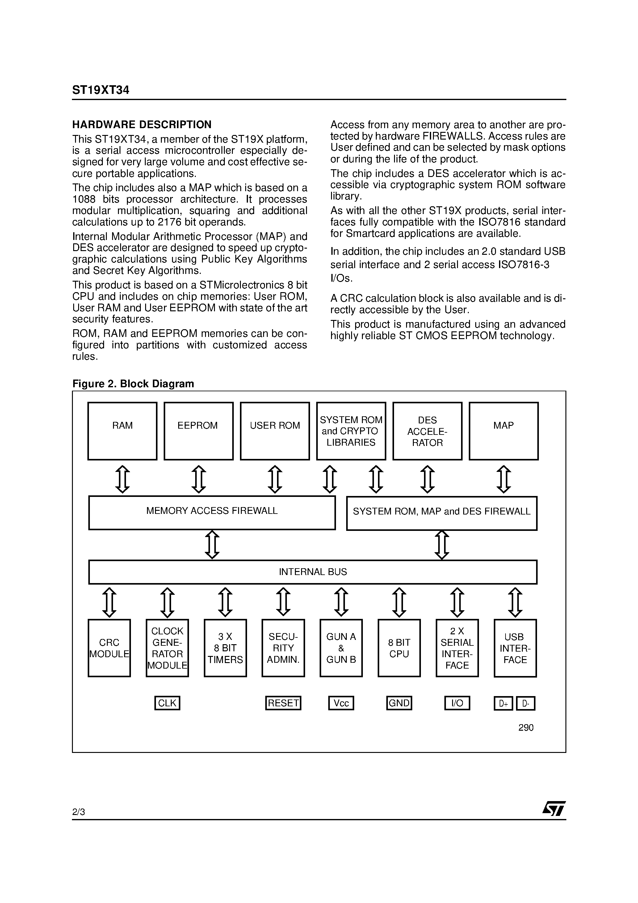 Datasheet ST19XT34 - Smartcard MCU page 2