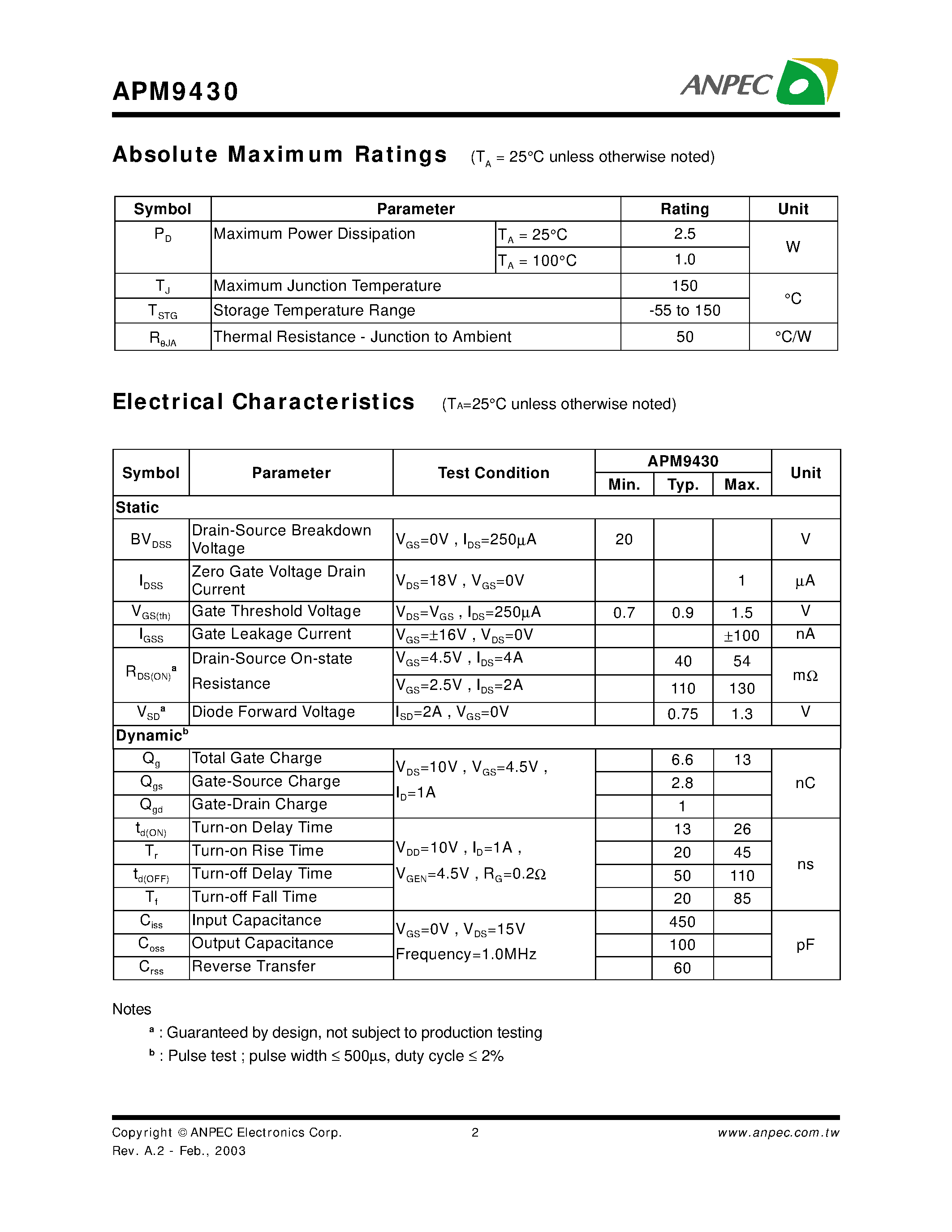 Datasheet APM9430 - N-Channel Enhancement Mode MOSFET page 2