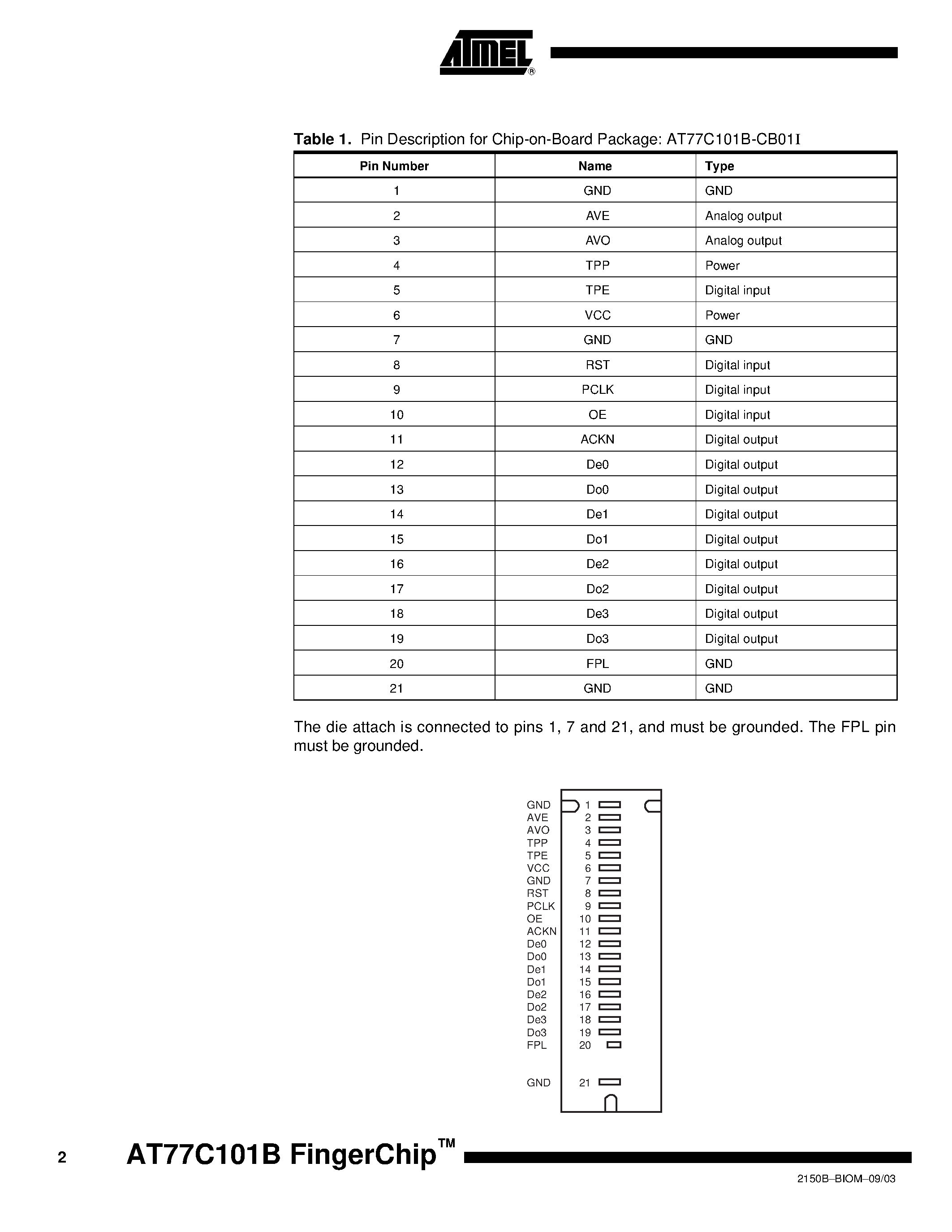 Datasheet AT77C101B - Thermal Fingerprint Sensor page 2