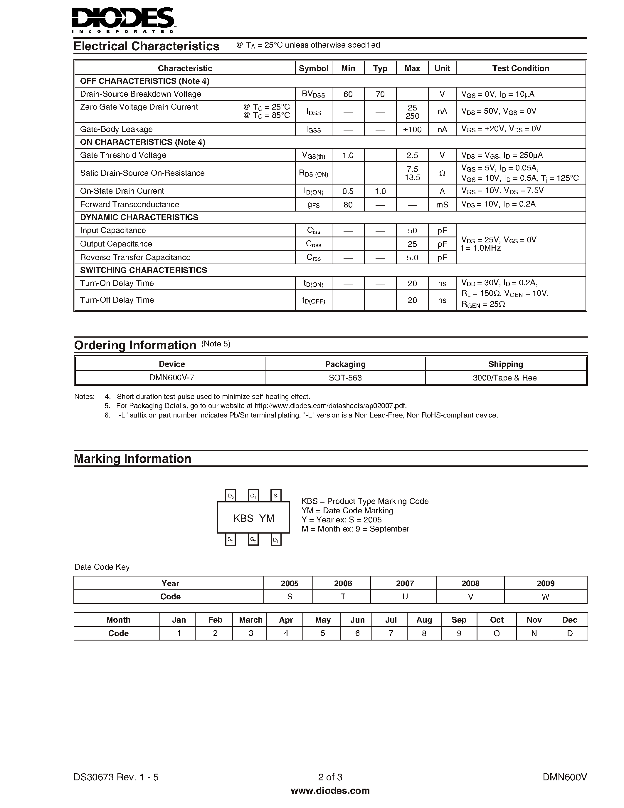 Datasheet DMN600V page 2 Datasheet DMN600V - DUAL N-CHANNEL ENHANCEMENT MODE FIELD EFFECT TRANSISTOR page 2