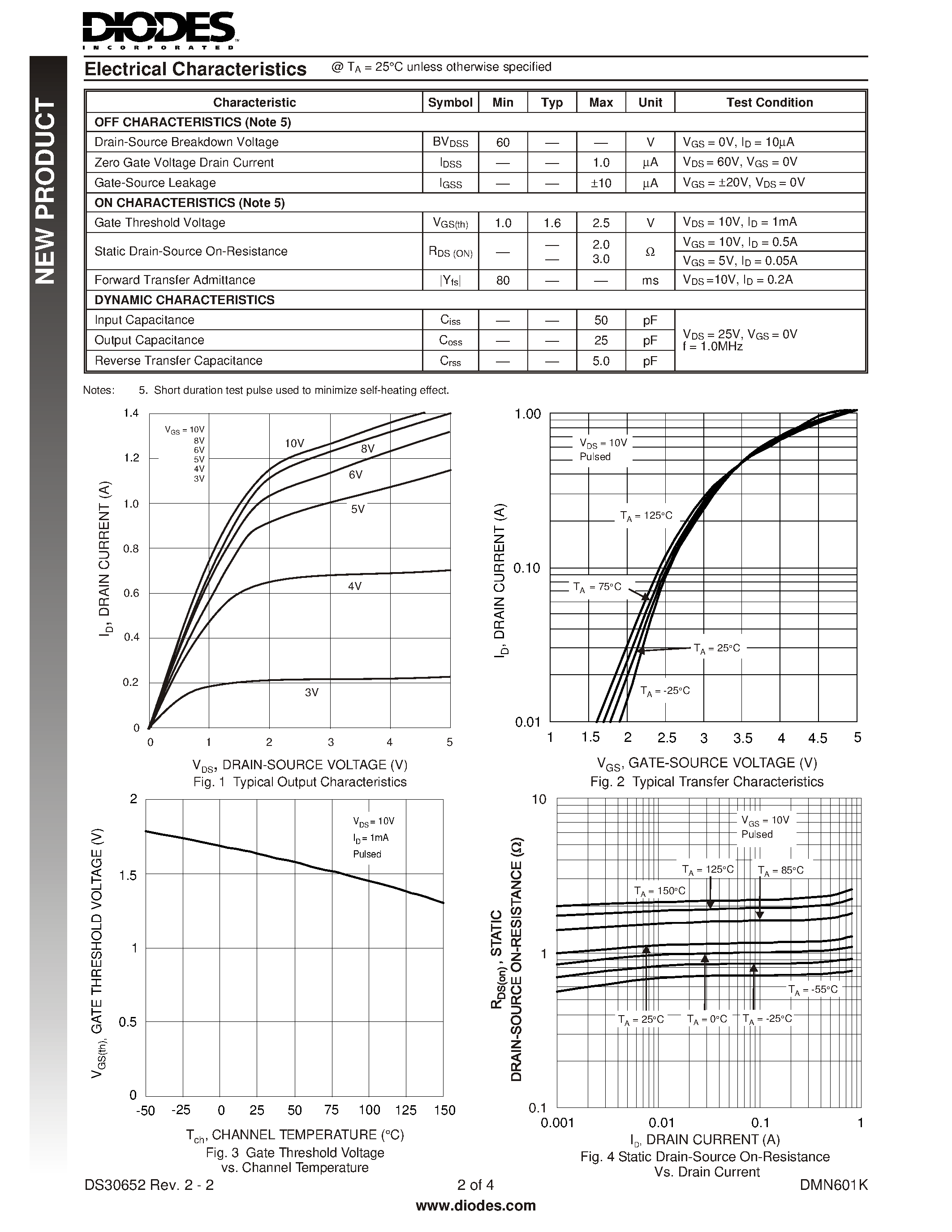 Datasheet DMN601K page 2 Datasheet DMN601K - N-CHANNEL ENHANCEMENT MODE FIELD EFFECT TRANSISTOR page 2