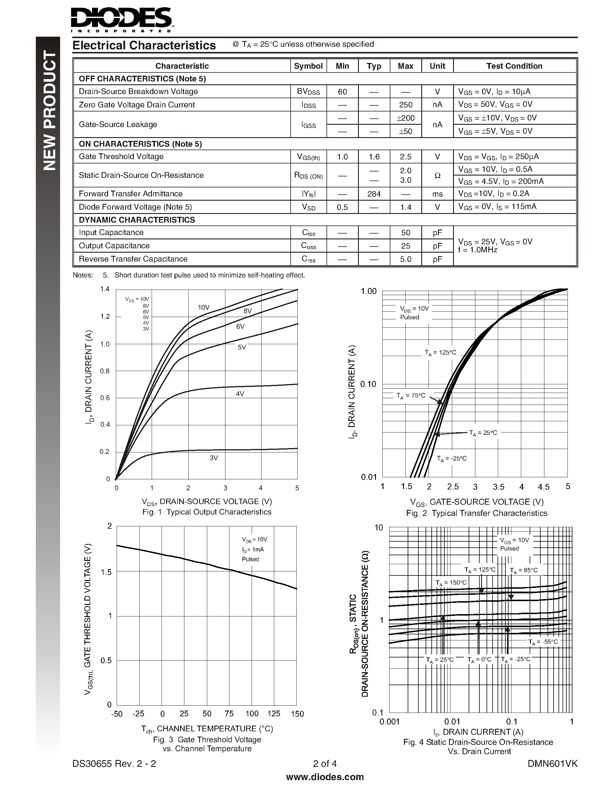 Datasheet DMN601VK page 2 Datasheet DMN601VK - DUAL N-CHANNEL ENHANCEMENT MODE FIELD EFFECT TRANSISTOR page 2