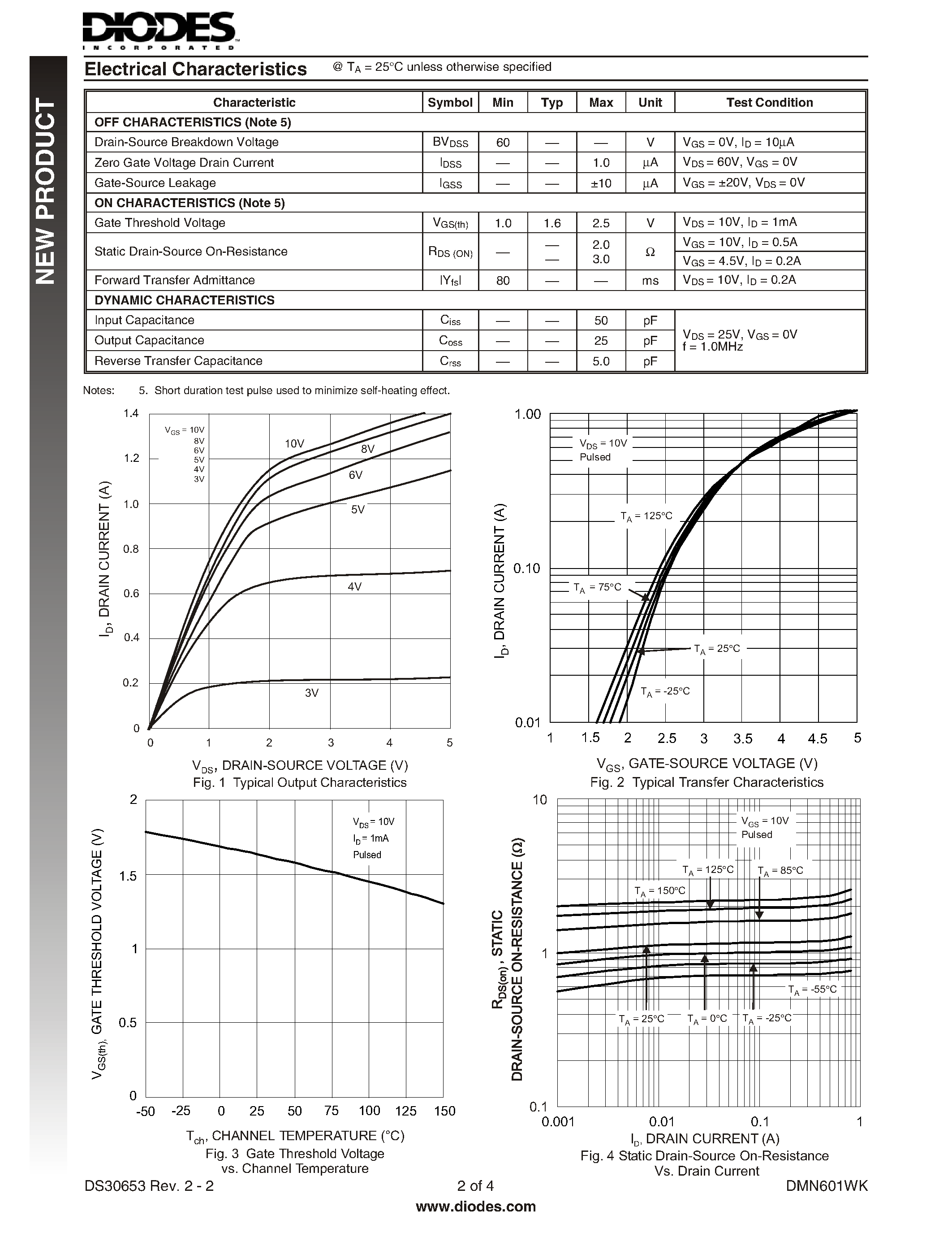 Datasheet DMN601WK page 2 Datasheet DMN601WK - N-CHANNEL ENHANCEMENT MODE FIELD EFFECT TRANSISTOR page 2