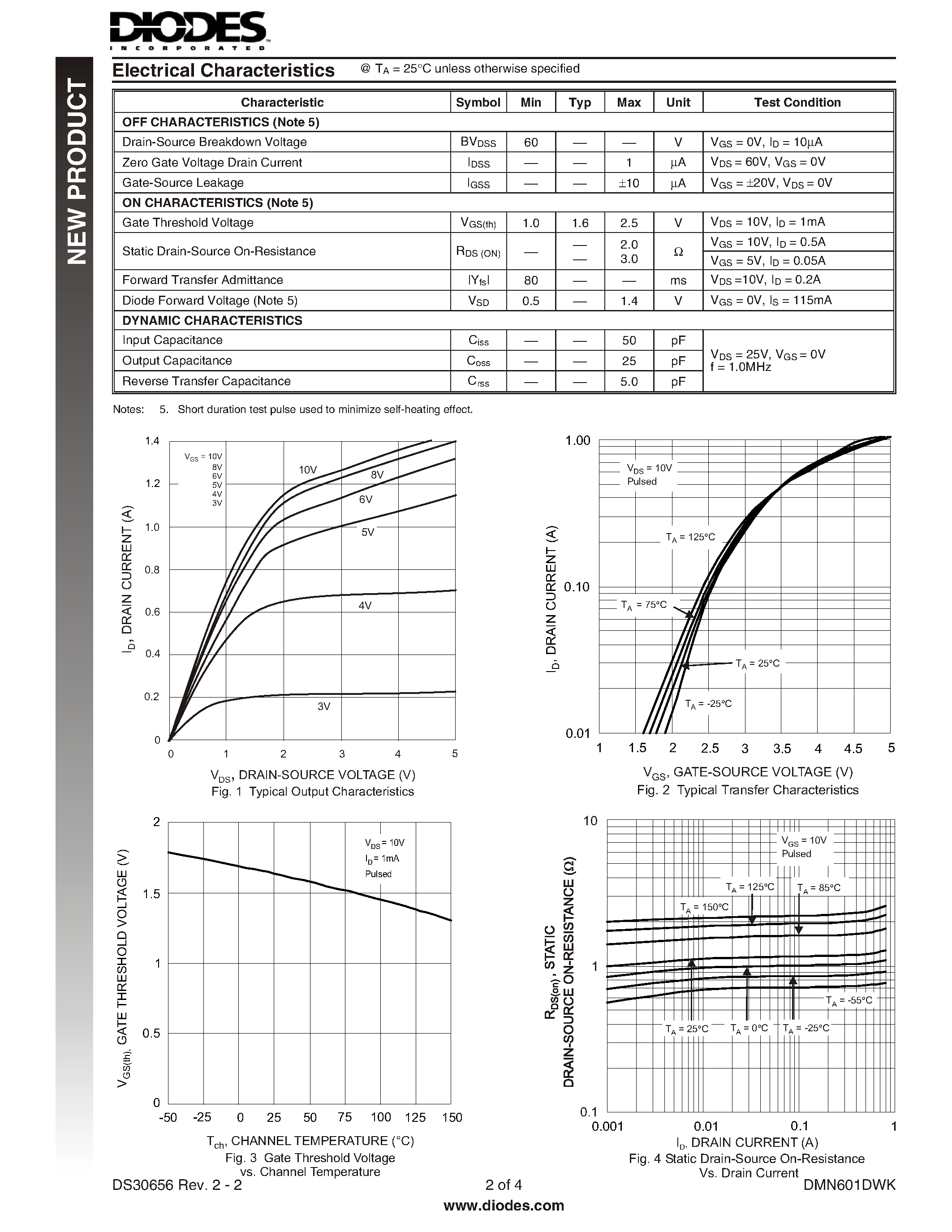 Datasheet DMN601DWK - DUAL N-CHANNEL ENHANCEMENT MODE FIELD EFFECT TRANSISTOR page 2