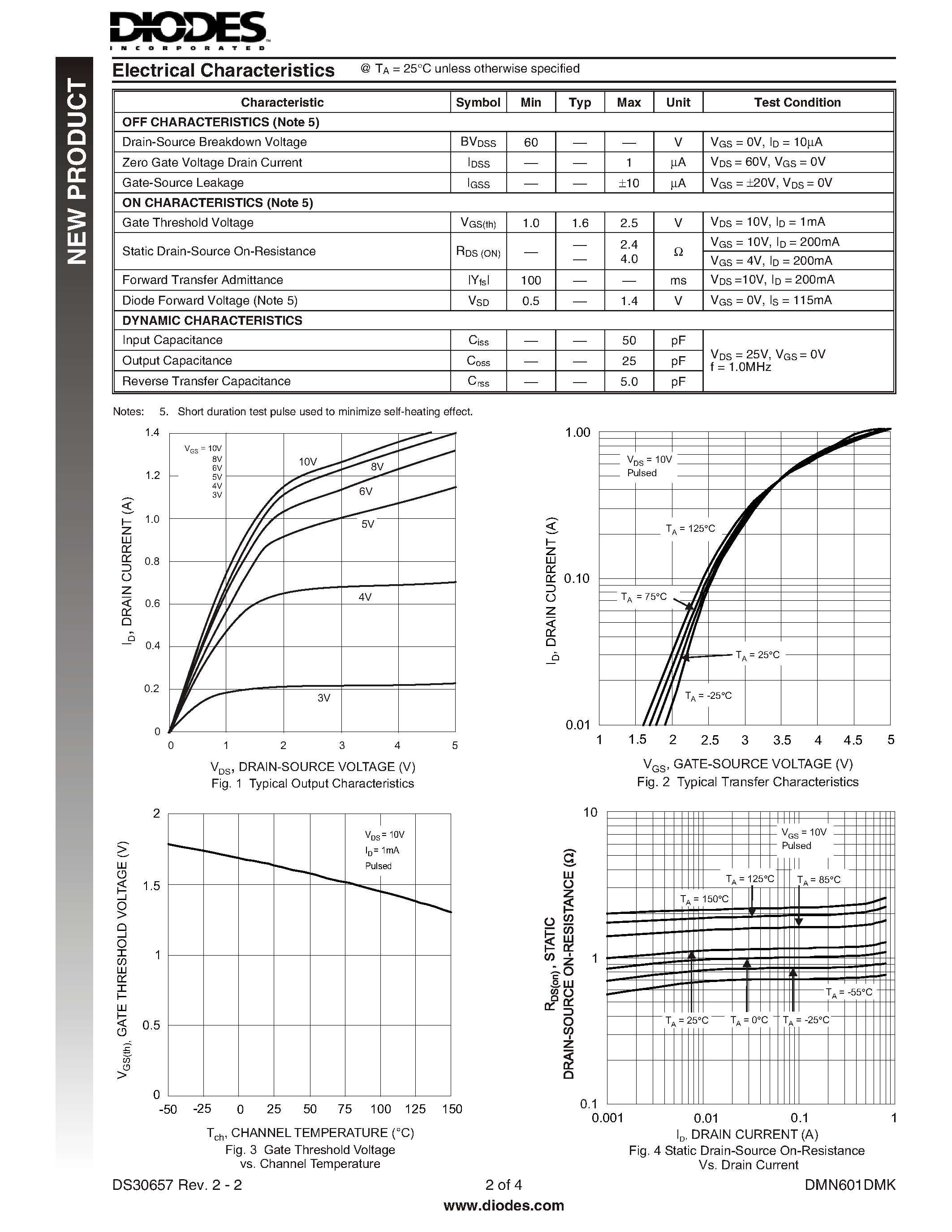 Datasheet DMN601DMK page 2 Datasheet DMN601DMK - DUAL N-CHANNEL ENHANCEMENT MODE FIELD EFFECT TRANSISTOR page 2