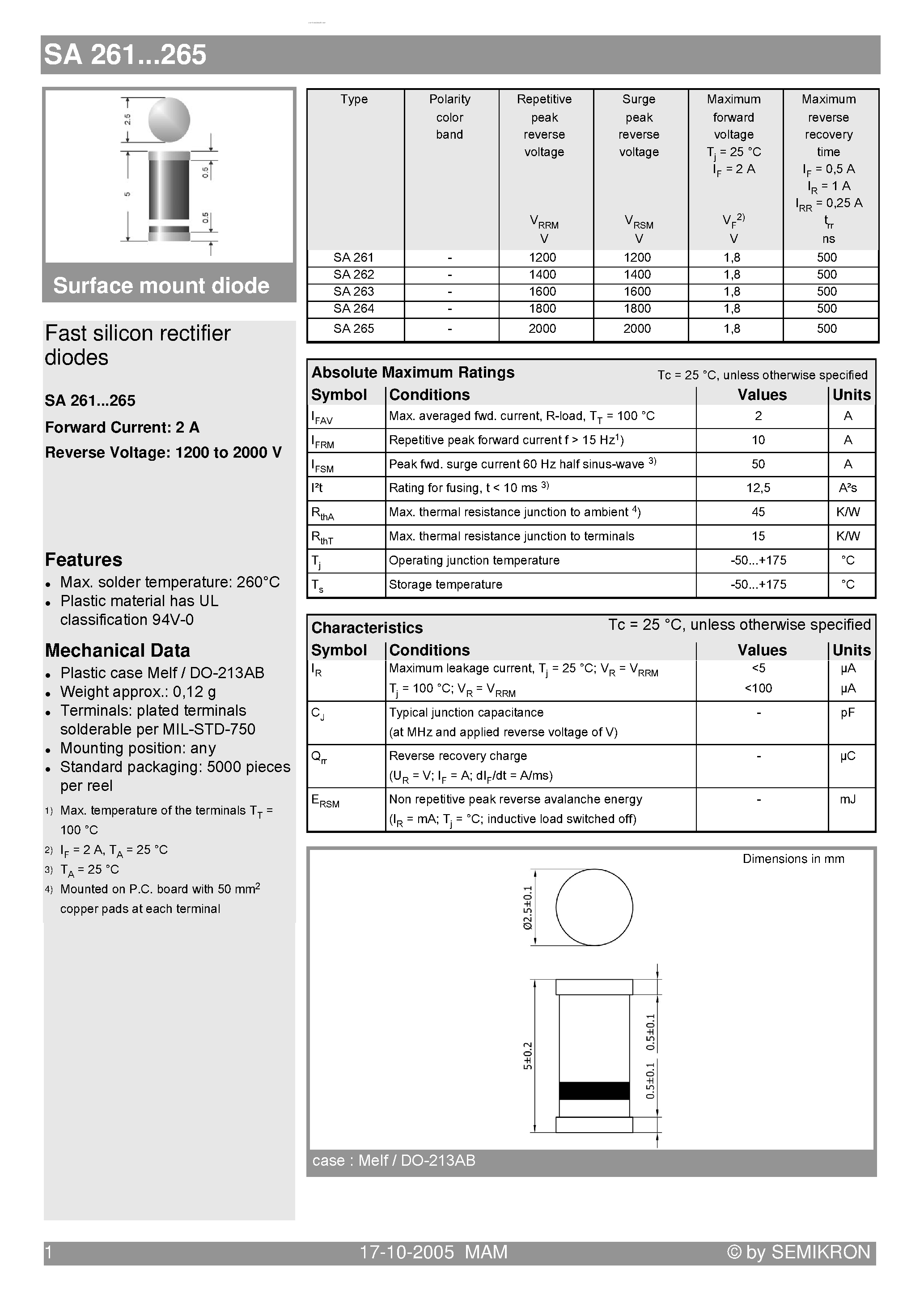 Даташит SA261 - (SA261 - SA265) Fast silicon rectifier diodes страница 1