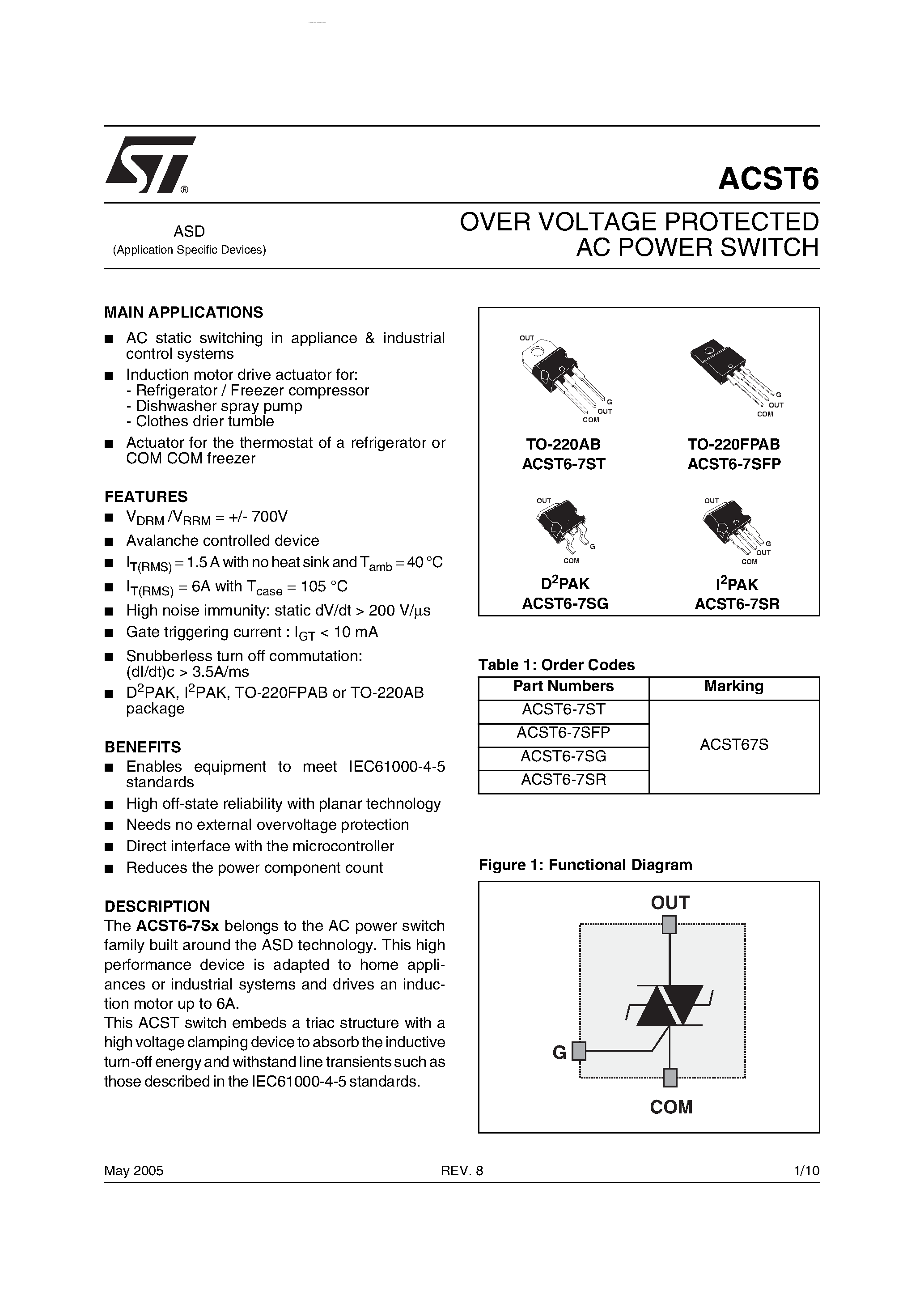 Даташит ACST6 - OVER VOLTAGE PROTECTED AC POWER SWITCH страница 1