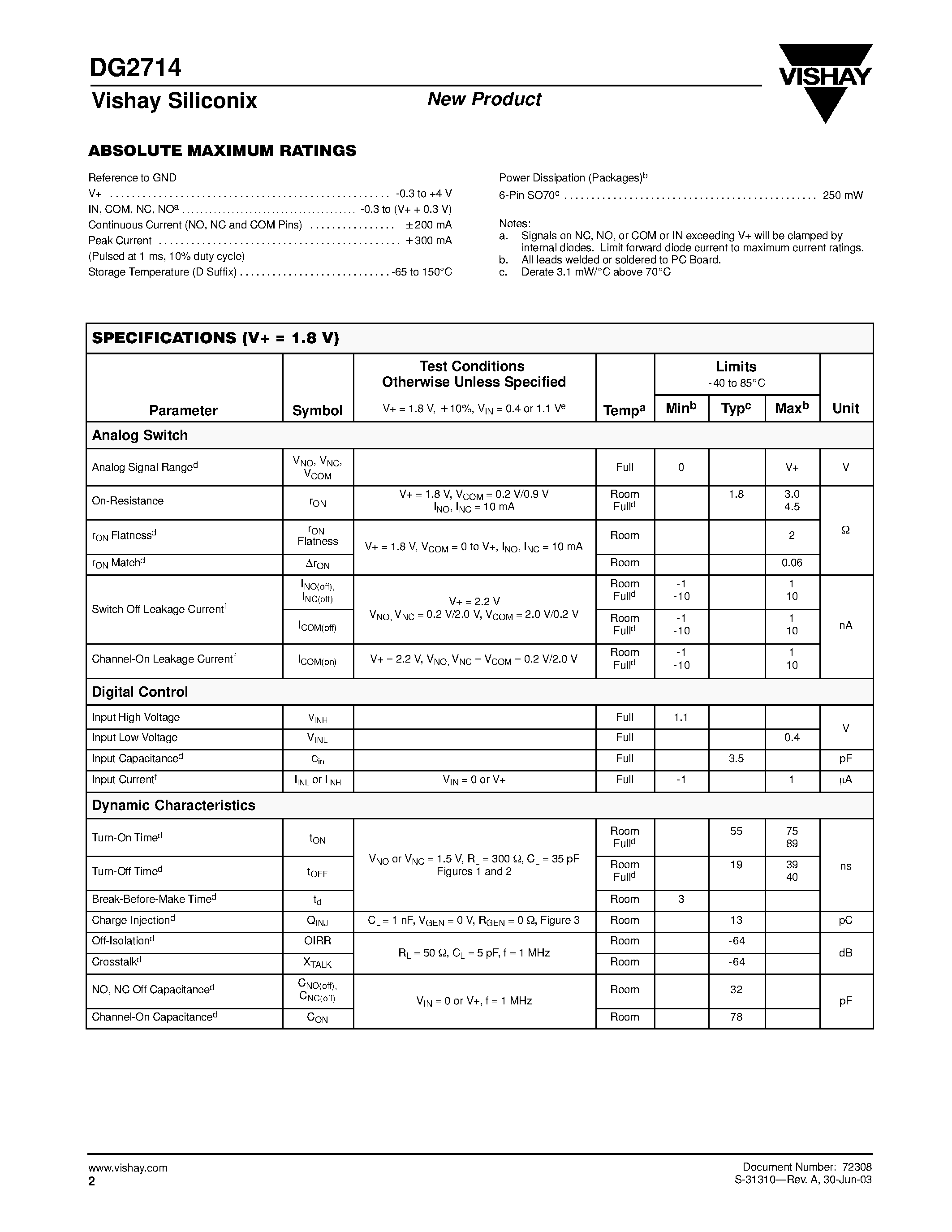 Даташит DG2714 - Low-Voltage Single SPDT Analog Switch страница 2