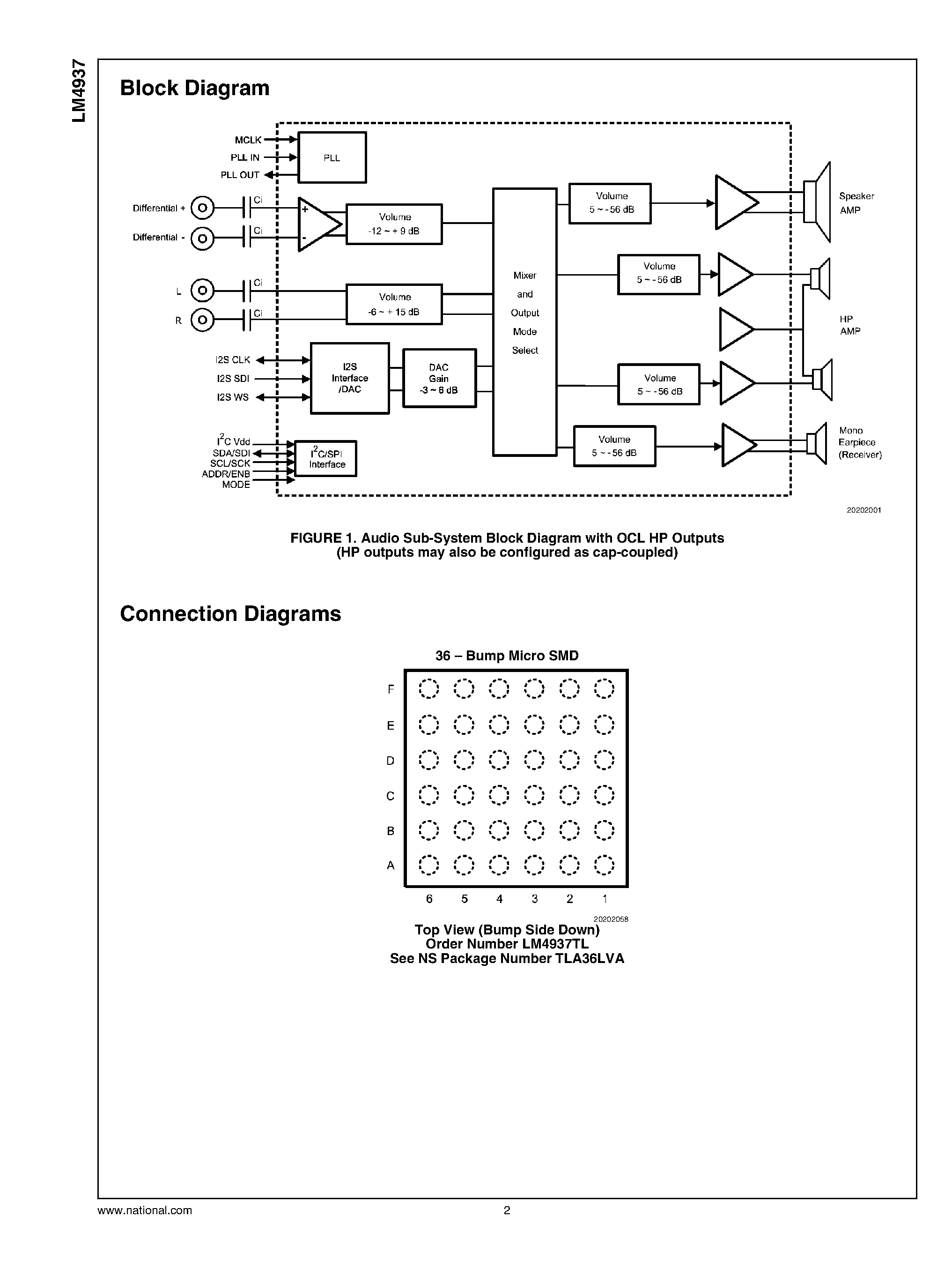 Даташит LM4937 - Audio Sub-System страница 2