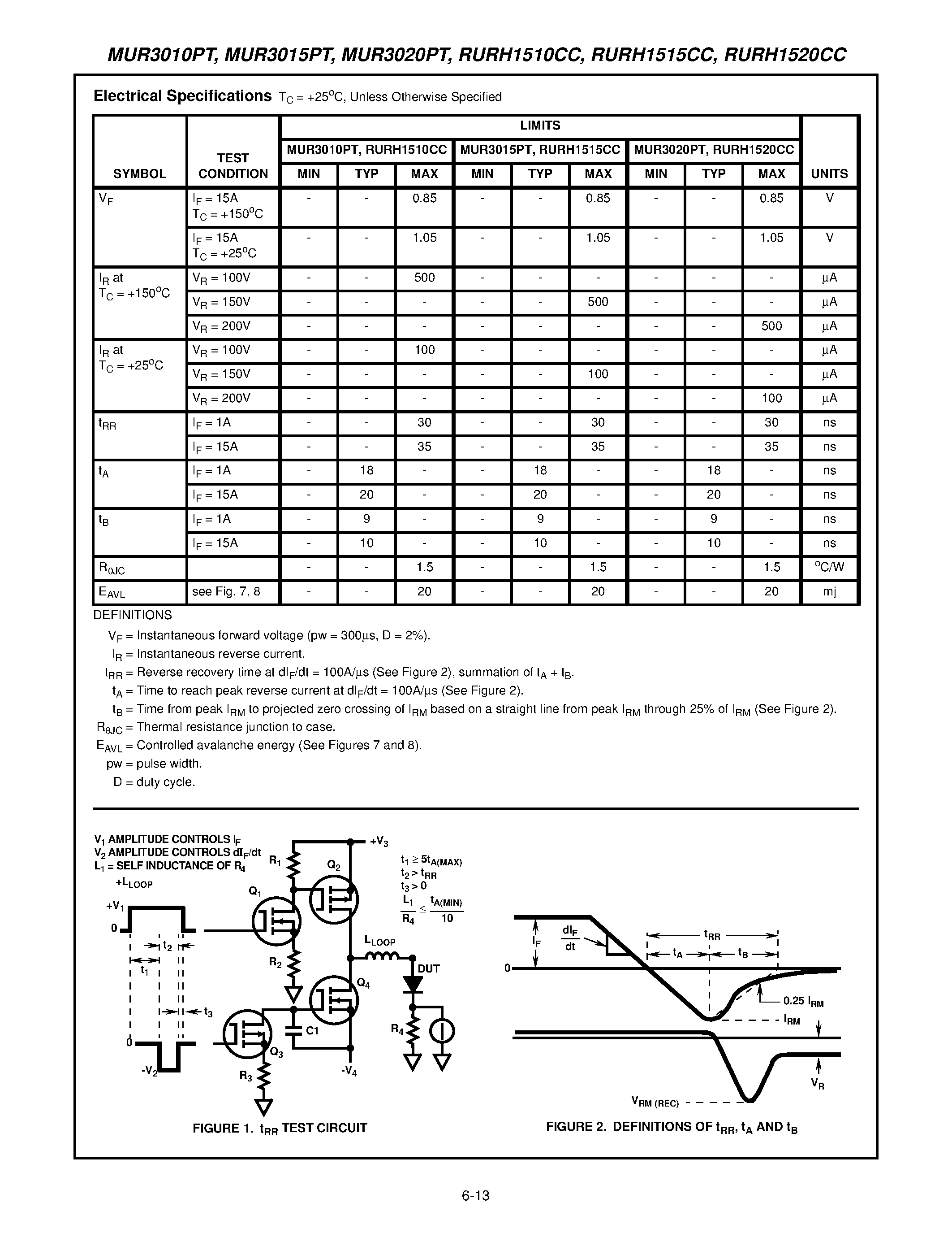 Даташит на микросхему MUR3010PT страница 2 Даташит MUR3010PT - (MUR3010PT - MUR3020PT) Ultrafast Dual Diodes страница 2