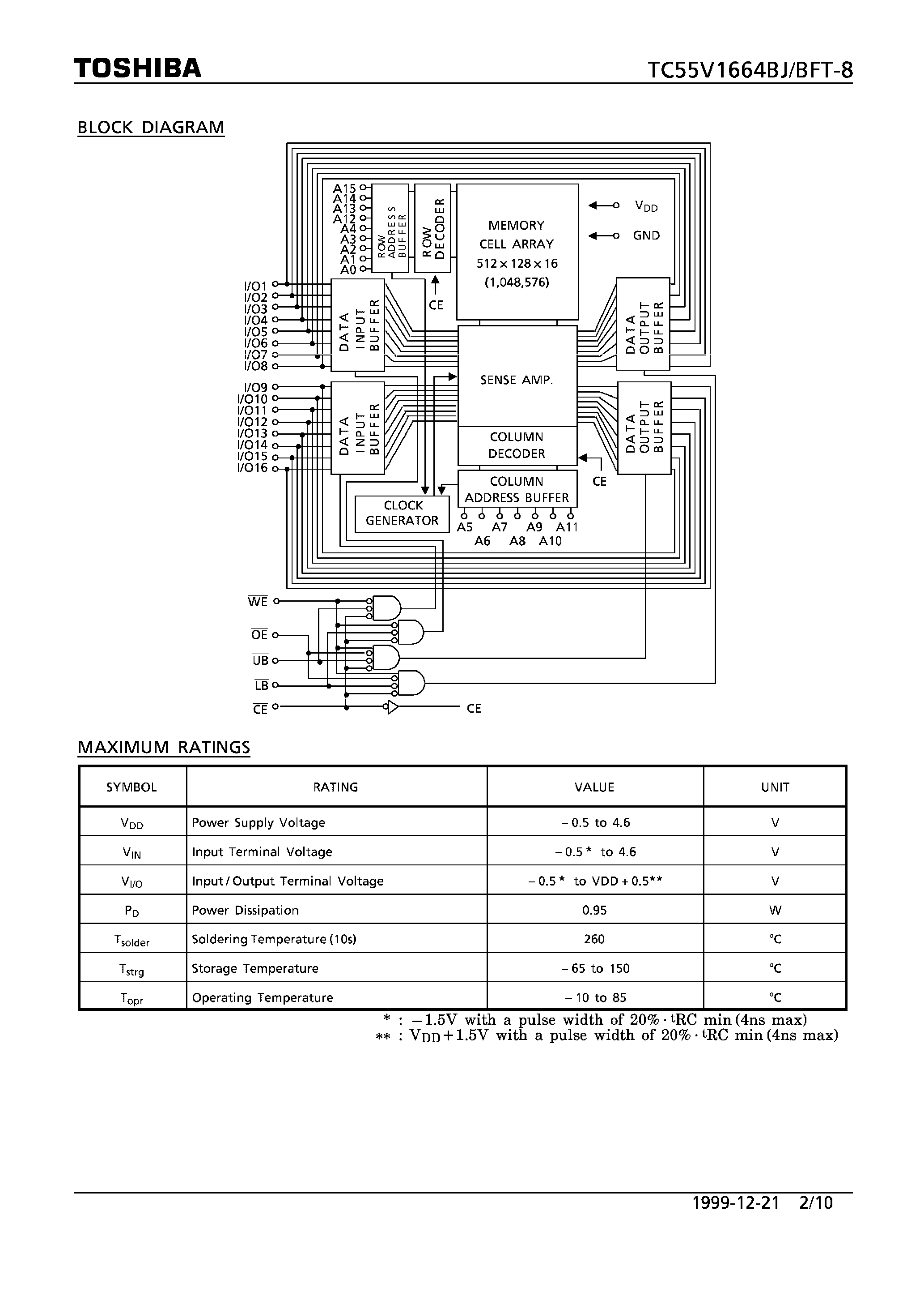 Даташит TC55V1664BFT-8 - CMOS STATIC RAM страница 2